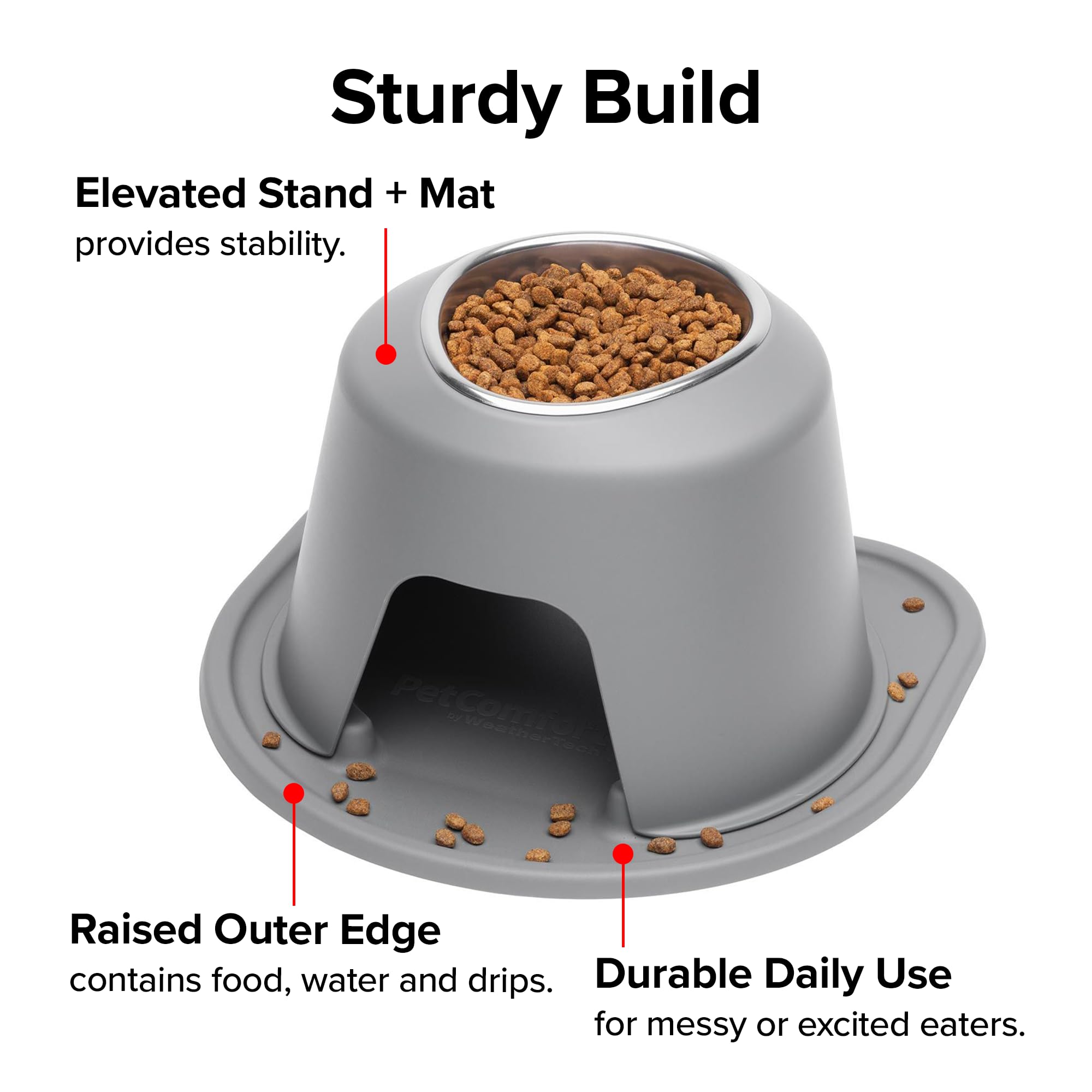 Sturdy Build

Elevated Stand + Mat provides stability.

Raised Outer Edge contains food, water and drips.

Durable Daily Use for messy or excited eaters.