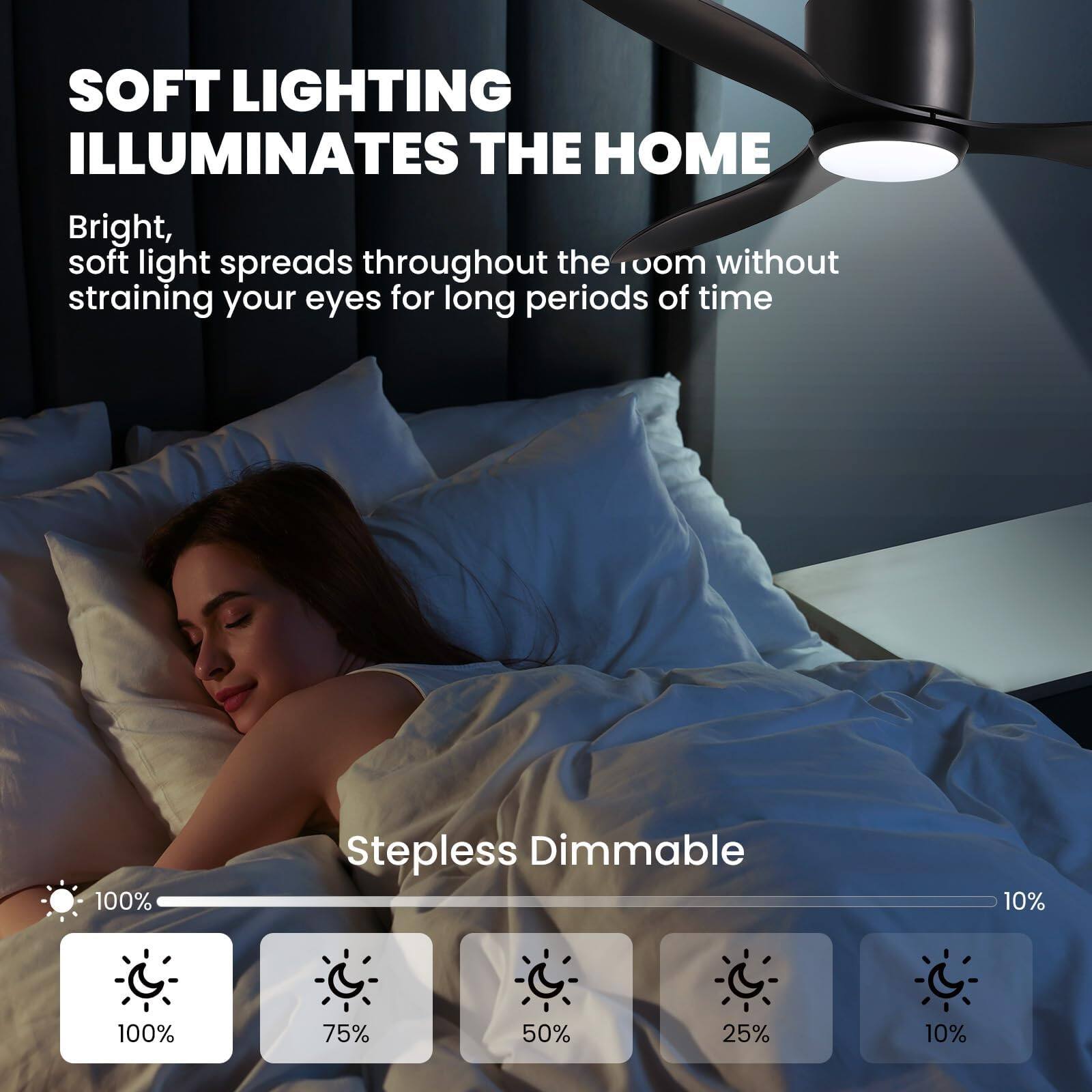 SOFT LIGHTING ILLUMINATES THE HOME

Bright, soft light spreads throughout the room without straining your eyes for long periods of time

100% Stepless Dimmable

100% 75% 50% 25% 10%