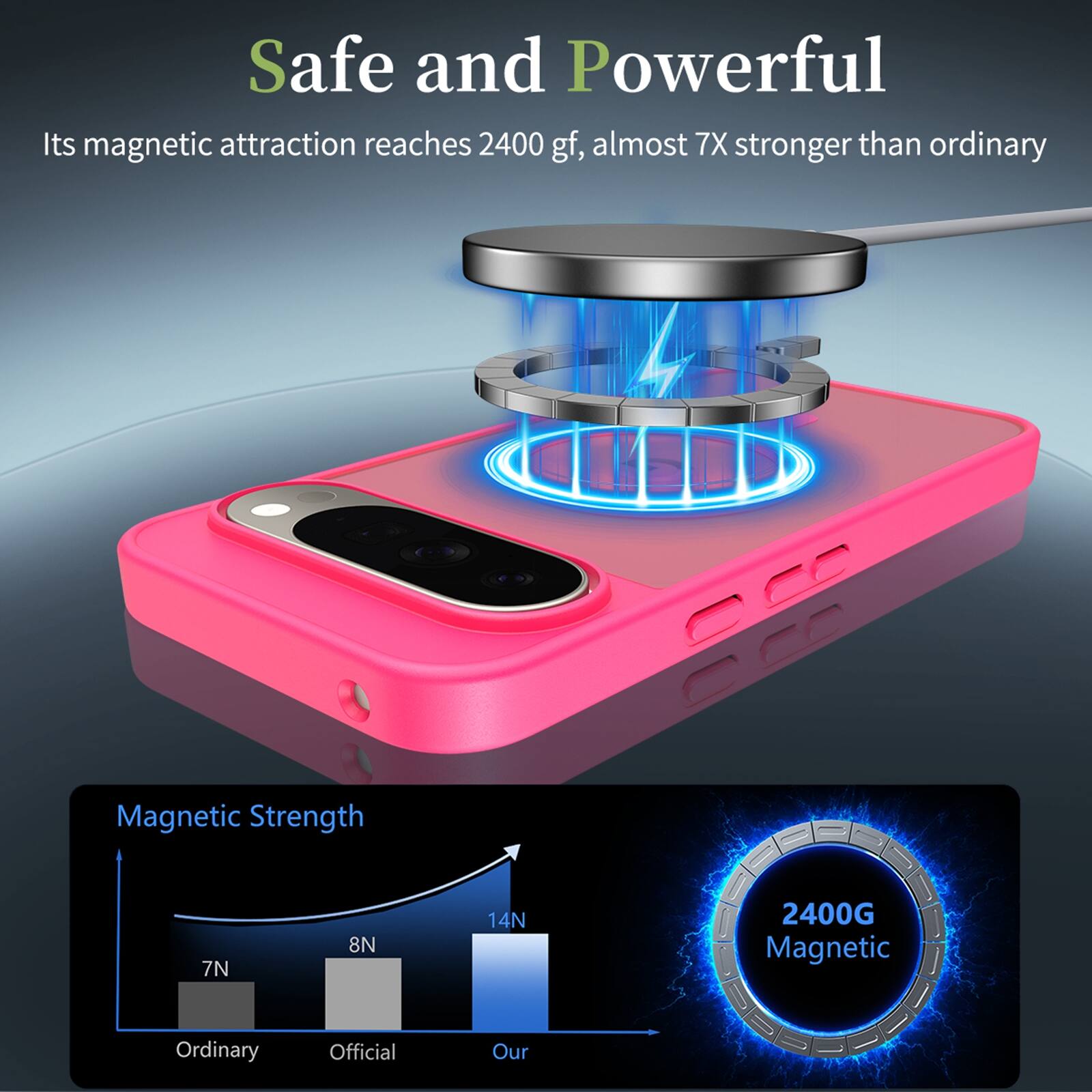 Safe and Powerful  
Its magnetic attraction reaches 2400 gf, almost 7X stronger than ordinary  

Magnetic Strength  
7N  
8N  
14N  
2400G Magnetic  

Ordinary  
Official  
Our