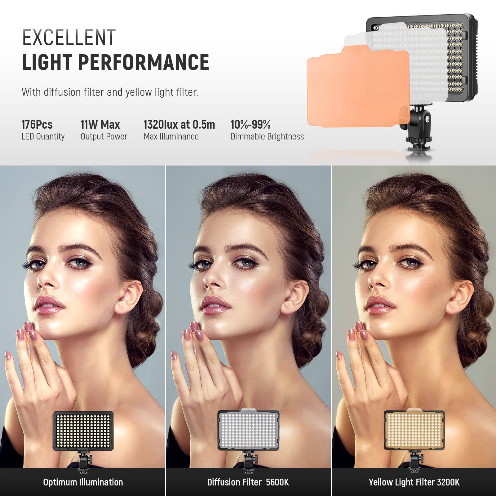 EXCELLENT LIGHT PERFORMANCE

With diffusion filter and yellow light filter.

- 176Pcs LED Quantity
- 11W Max Output Power
- 1320lux at 0.5m Max Illuminance
- 10%-99% Dimmable Brightness

Optimum Illumination
Diffusion Filter 5600K
Yellow Light Filter 3200K