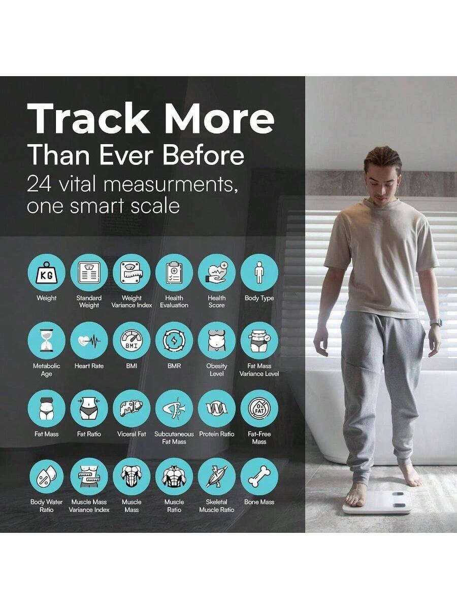 Track More Than Ever Before  
24 vital measurements, one smart scale  

- Weight  
- Standard Weight  
- Weight Variance Index  
- Health Evaluation  
- Health Score  
- Body Type  
- Metabolic Age  
- Heart Rate  
- BMI  
- BMR  
- Obesity Level  
- Fat Mass  
- Fat Ratio  
- Visceral Fat  
- Subcutaneous Fat Mass  
- Protein Ratio  
- Fat-Free Mass  
- Body Water Ratio  
- Muscle Mass  
- Muscle Ratio  
- Skeletal Muscle Ratio  
- Bone Mass