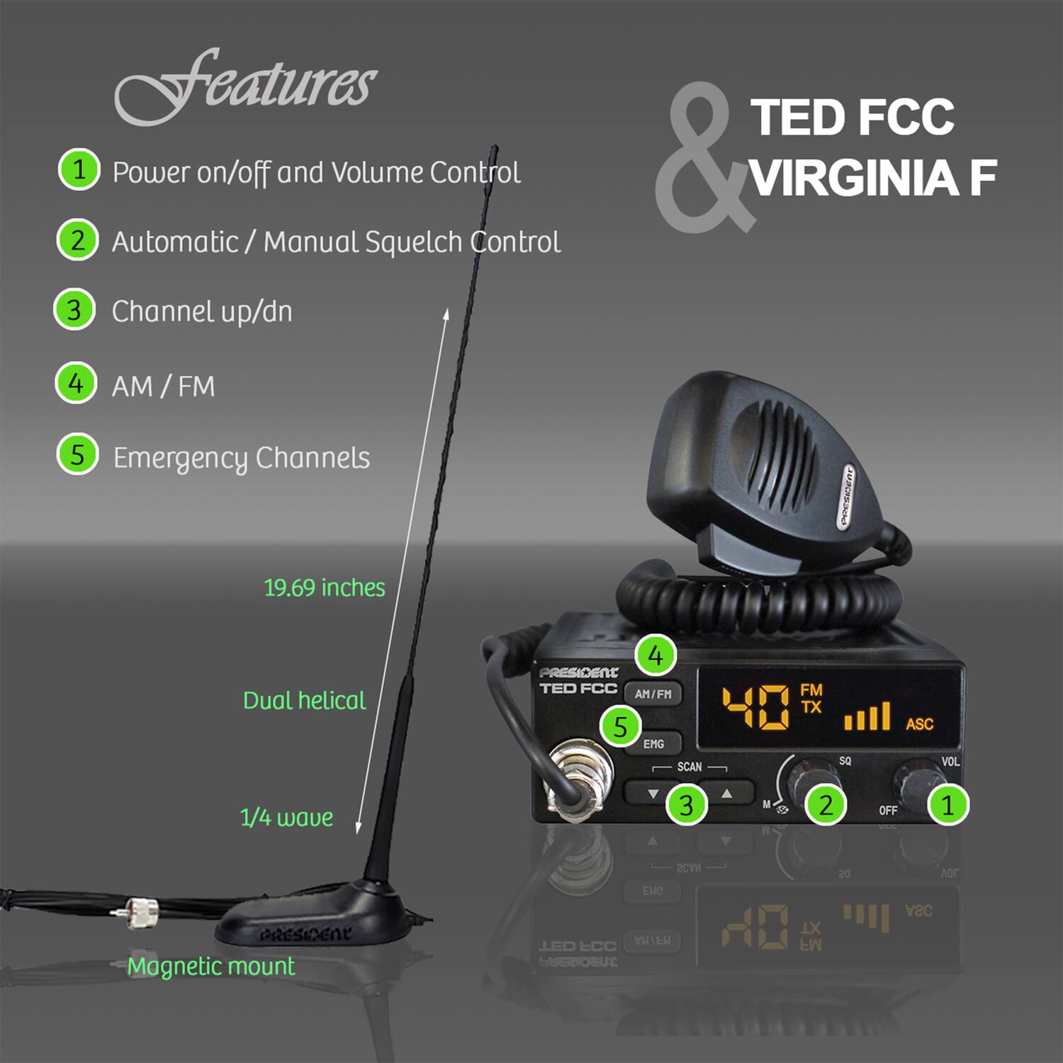 Features  
1. Power on/off and Volume Control  
2. Automatic / Manual Squelch Control  
3. Channel up/dn  
4. AM / FM  
5. Emergency Channels  

TED FCC & VIRGINIA F  
19.69 inches Dual helical 1/4 wave  
PRESIDENT TED FCC AM/FM  
EMG SCAN FM TX 50 ASC VOL 1/4 wave  
Magnetic mount