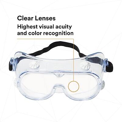 Clear Lenses  
Highest visual acuity and color recognition
