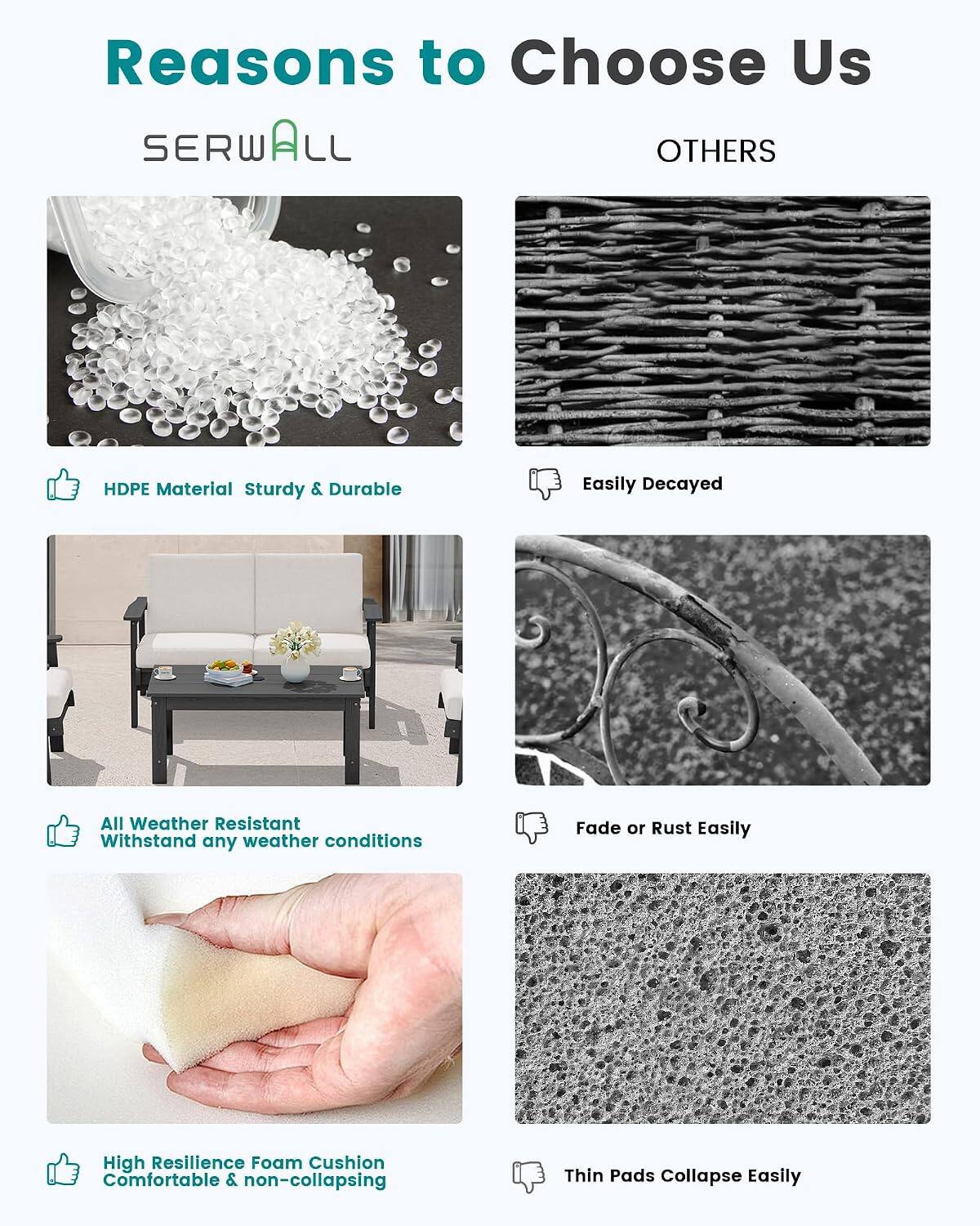Reasons to Choose Us

SERWALL

HDPE Material Sturdy & Durable

All Weather Resistant Withstand any weather conditions

High Resilience Foam Cushion Comfortable & non-collapsing

OTHERS

Easily Decayed

Fade or Rust Easily

Thin Pads Collapse Easily