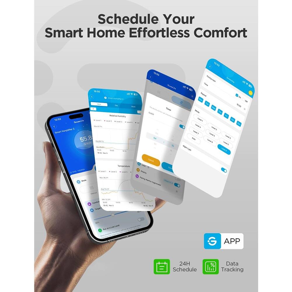 Schedule Your Smart Home Effortless Comfort

APP

24H Schedule

Data Tracking