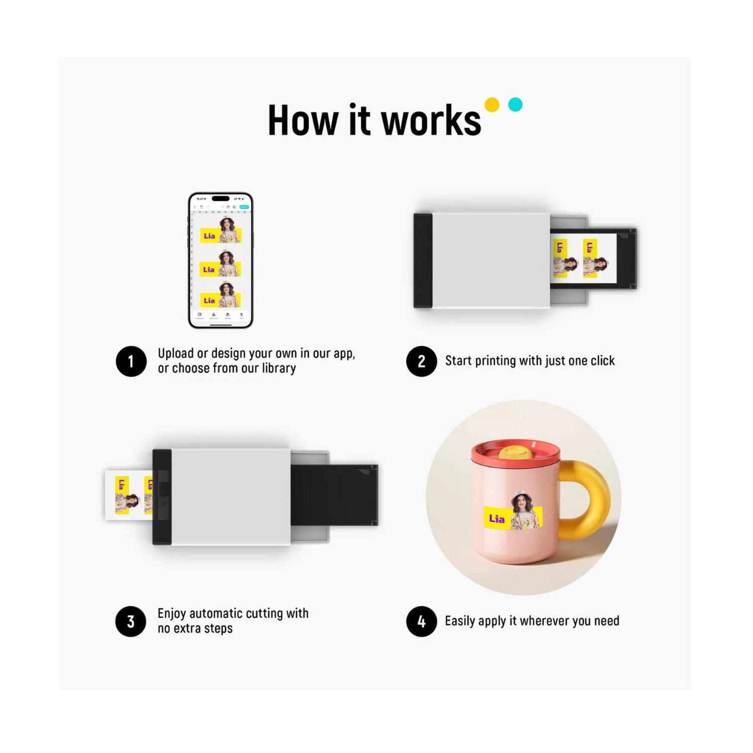 How it works

1. Upload or design your own in our app, or choose from our library
2. Start printing with just one click
3. Enjoy automatic cutting with no extra steps
4. Easily apply it wherever you need