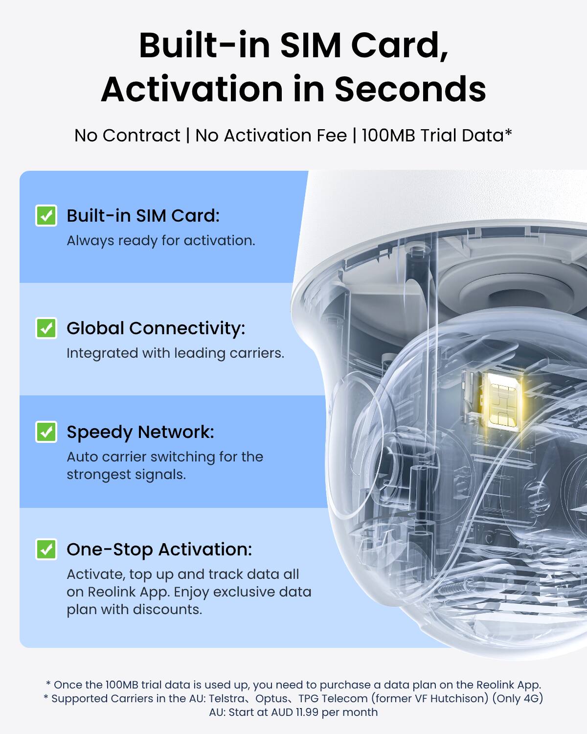 Built-in SIM Card, Activation in Seconds  
No Contract | No Activation Fee | 100MB Trial Data*  

Built-in SIM Card:  
Always ready for activation.  

Global Connectivity:  
Integrated with leading carriers.  

Speedy Network:  
Auto carrier switching for the strongest signals.  

One-Stop Activation:  
Activate, top up and track data all on Reolink App. Enjoy exclusive data plan with discounts.  

*Once the 100MB trial data is used up, you need to purchase a data plan on the Reolink App.  
* Supported Carriers in the AU: Telstra, Optus, TPG Telecom (former VF Hutchison) (Only 4G) AU: Start at AUD 11.99 per month
