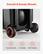 Smooth & Sturdy Wheels
- 3-inch Wheels
- 360° Flexibility
- Sturdy & Durable