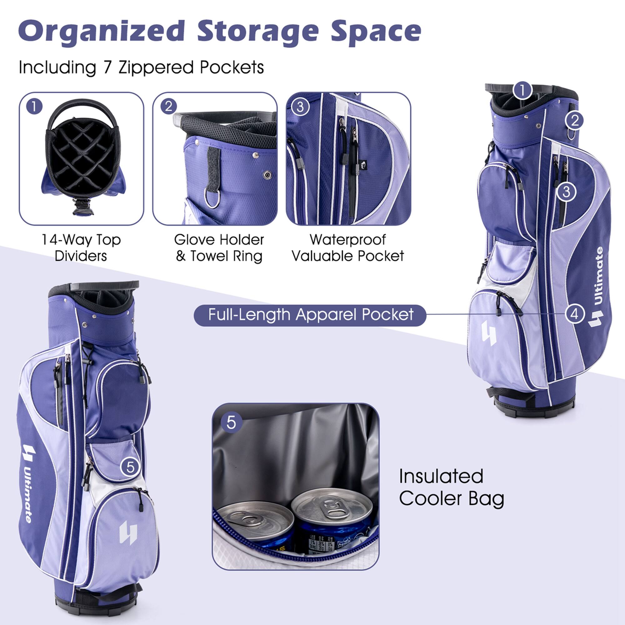 Organized Storage Space  
Including 7 Zippered Pockets

1. 14-Way Top Dividers  
2. Glove Holder & Towel Ring  
3. Waterproof Valuable Pocket  
4. Full-Length Apparel Pocket  
5. Insulated Cooler Bag