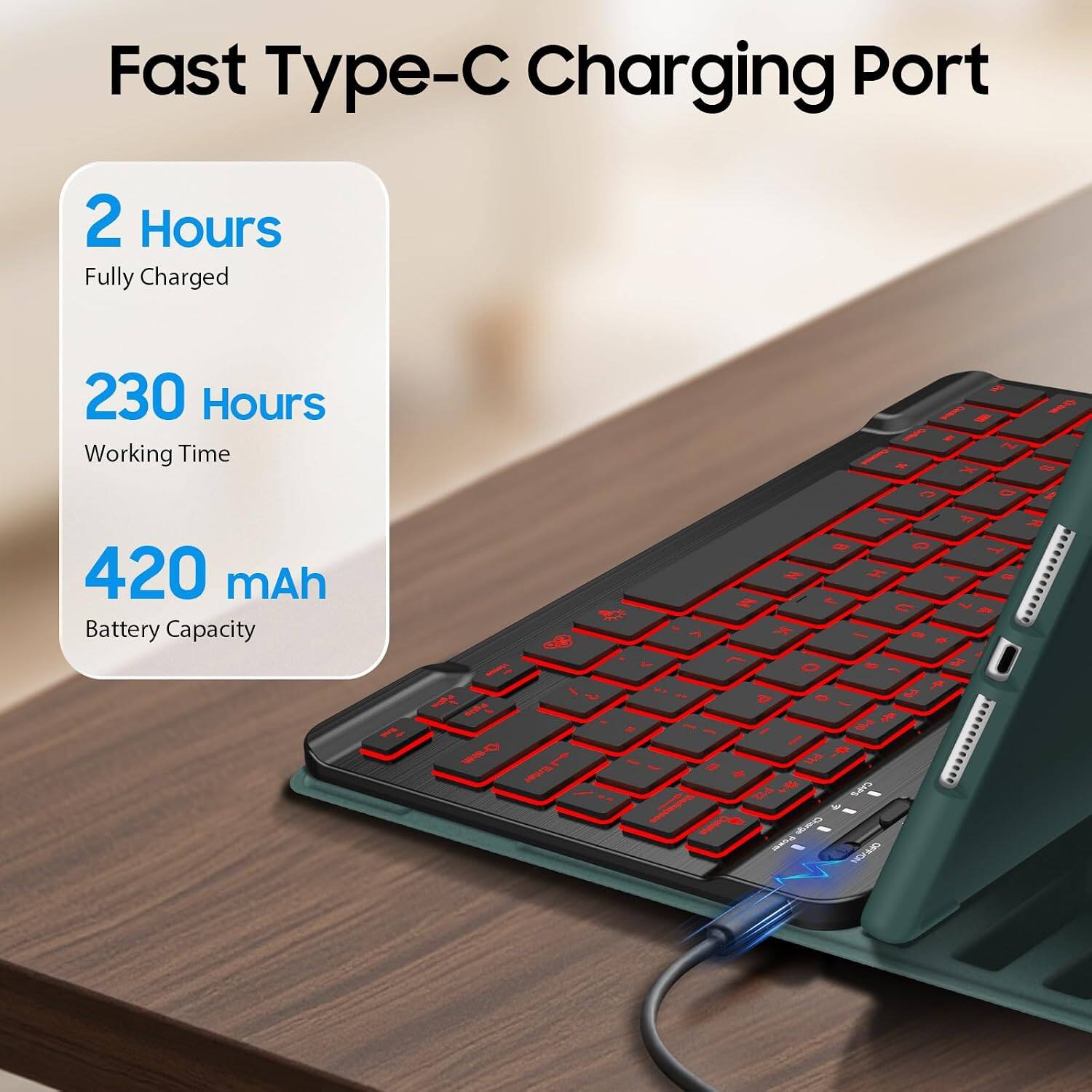 Fast Type-C Charging Port  
2 Hours Fully Charged  
230 Hours Working Time  
420 mAh Battery Capacity