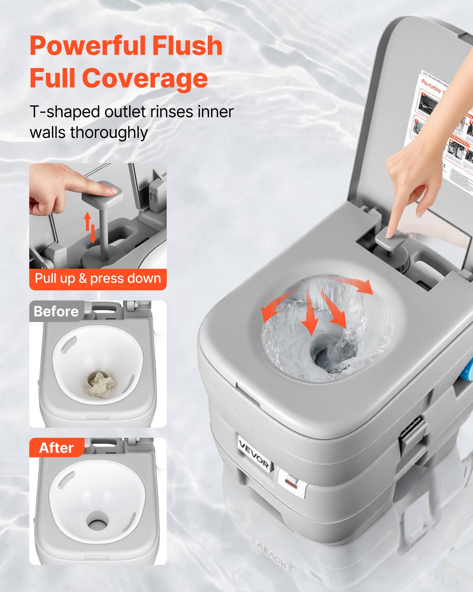 Powerful Flush Full Coverage  
T-shaped outlet rinses inner walls thoroughly  

Porteblo  
Pull up & press down  

Before  
After  

VEVOR ROVEV