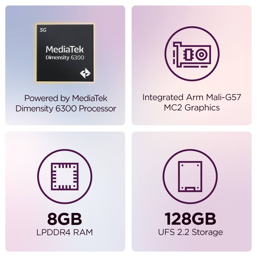 5G  
MediaTek Dimensity 6300  
Powered by MediaTek Dimensity 6300 Processor  
Integrated Arm Mali-G57 MC2 Graphics  
8GB LPDDR4 RAM  
128GB UFS 2.2 Storage