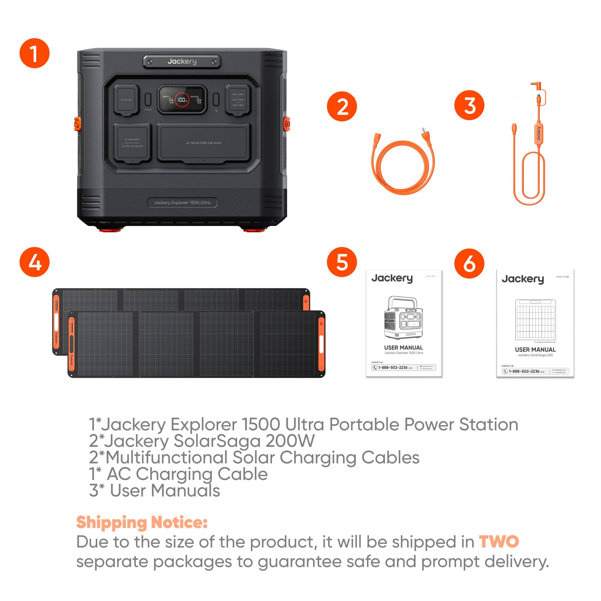 1. Jackery Explorer 1500 Ultra Portable Power Station  
2. Jackery SolarSaga 200W Multifunctional Solar Charging Cables  
3. 1* AC Charging Cable  
4. 3* User Manuals  

Shipping Notice: Due to the size of the product, it will be shipped in TWO separate packages to guarantee safe and prompt delivery.
