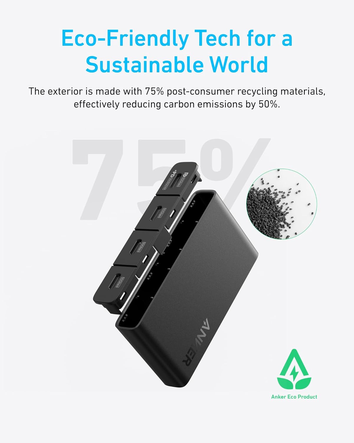 Eco-Friendly Tech for a Sustainable World

The exterior is made with 75% post-consumer recycling materials, effectively reducing carbon emissions by 50%.

75% D P AND ER

Anker Eco Product
