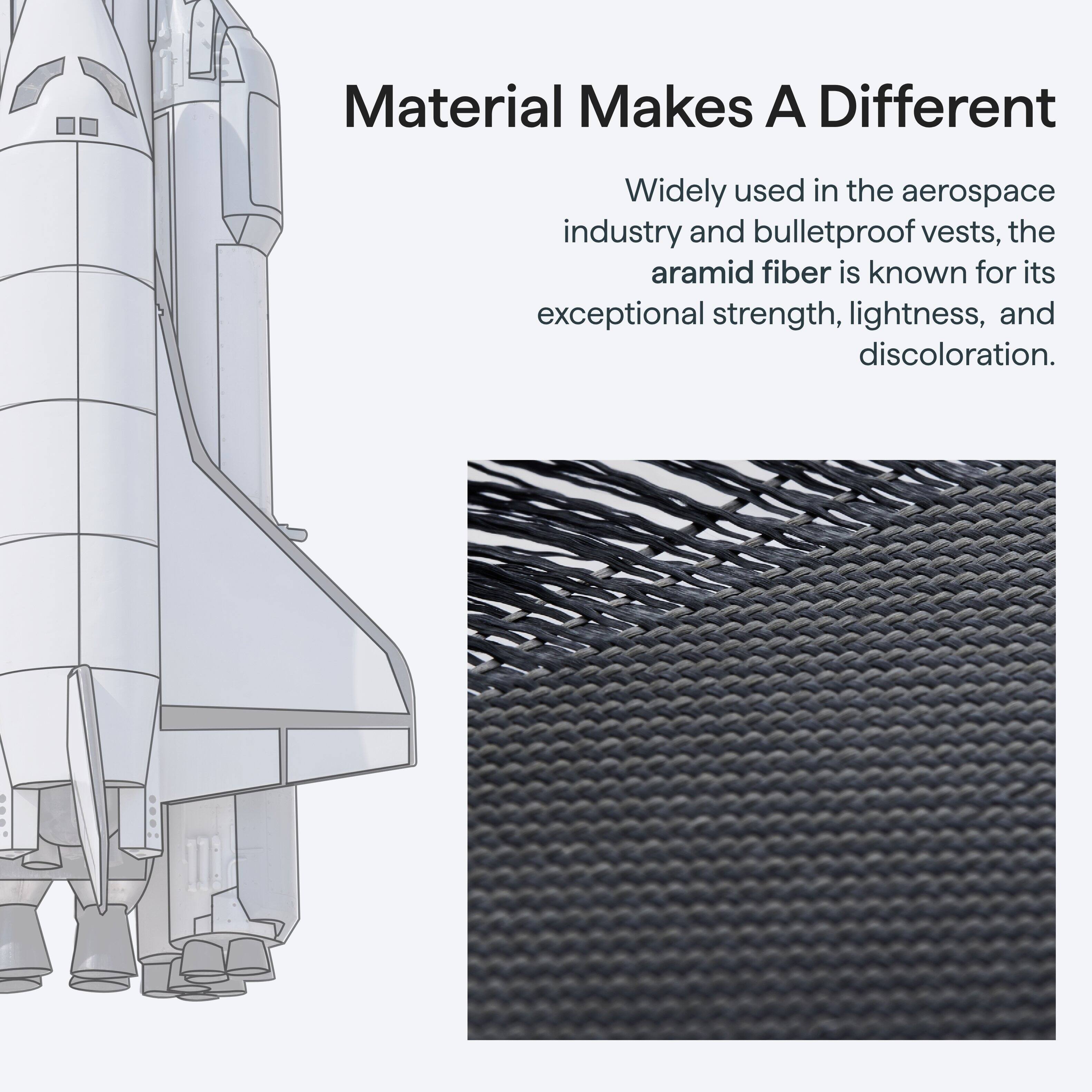 Material Makes A Different

Widely used in the aerospace industry and bulletproof vests, the aramid fiber is known for its exceptional strength, lightness, and discoloration.
