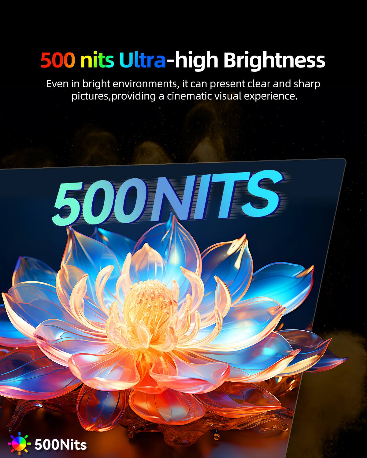 500 nits Ultra-high Brightness  
Even in bright environments, it can present clear and sharp pictures, providing a cinematic visual experience.  
500NITS  
500Nits