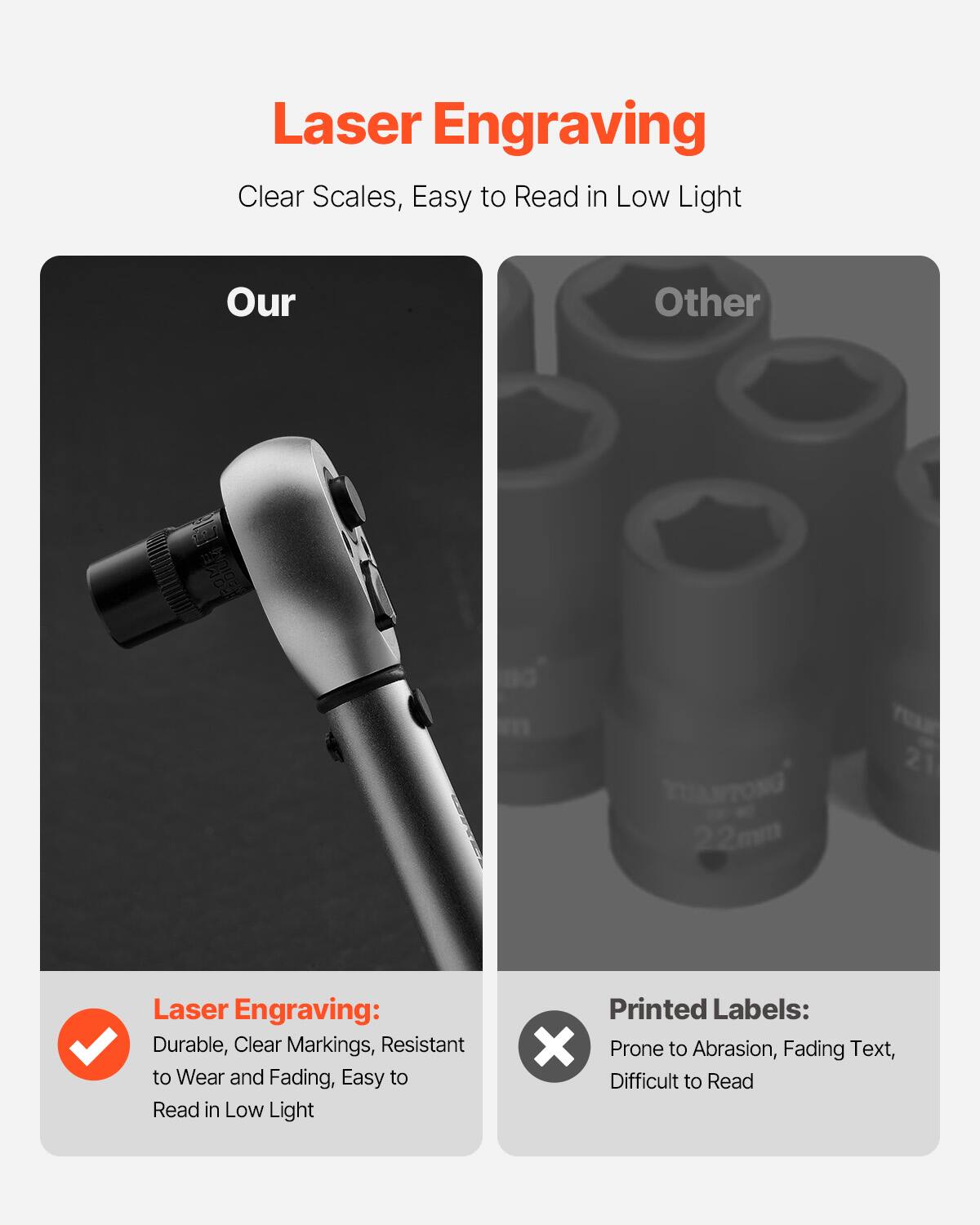 Laser Engraving  
Clear Scales, Easy to Read in Low Light  

Our  
Laser Engraving:  
Durable, Clear Markings, Resistant to Wear and Fading, Easy to Read in Low Light  

Other  
Printed Labels:  
Prone to Abrasion, Fading Text, Difficult to Read