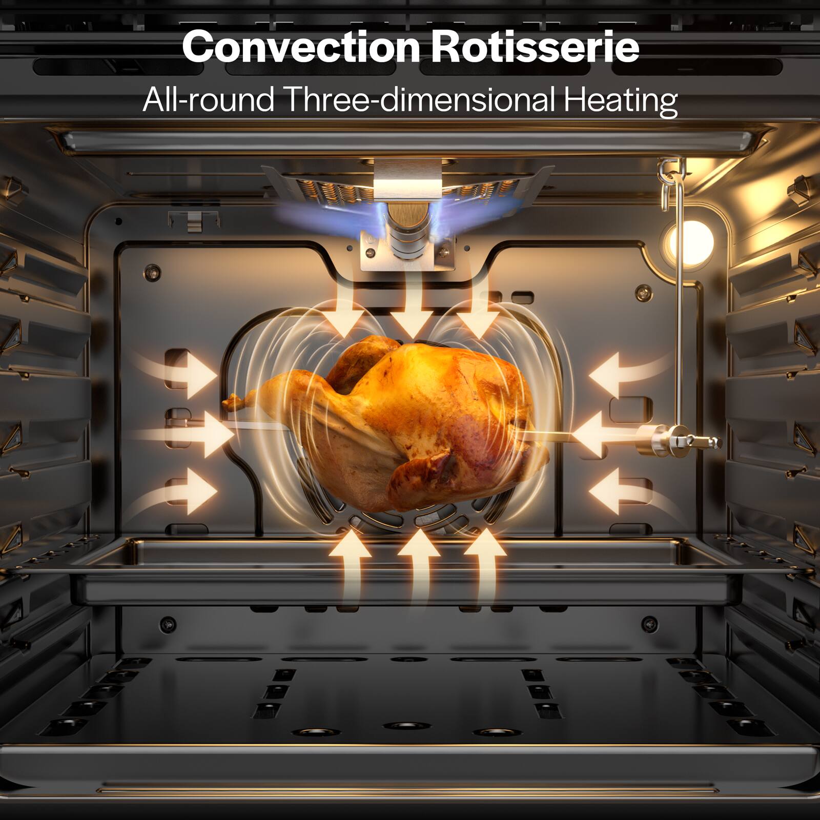 Convection Rotisserie All-round Three-dimensional Heating