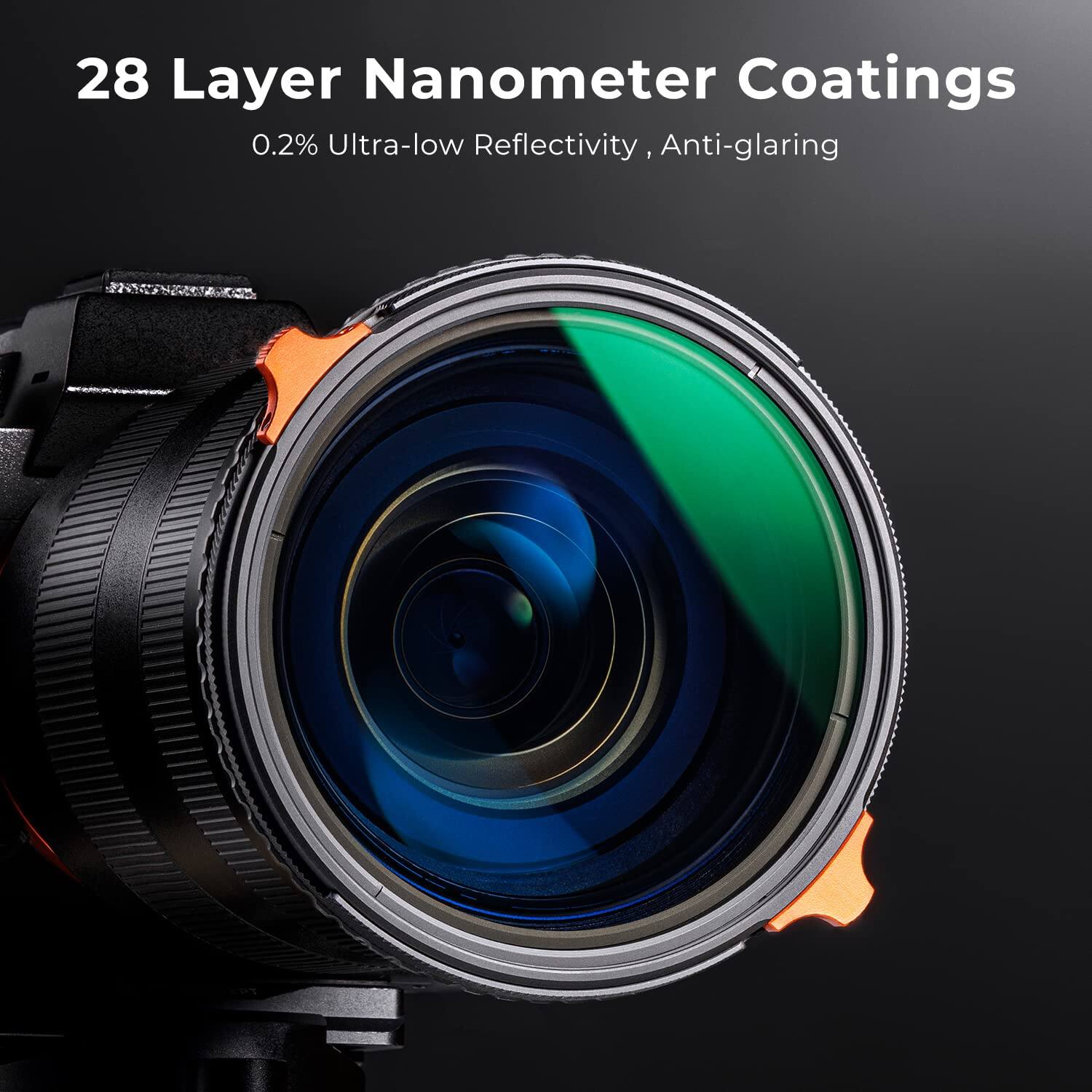 28 Layer Nanometer Coatings  
0.2% Ultra-low Reflectivity, Anti-glaring