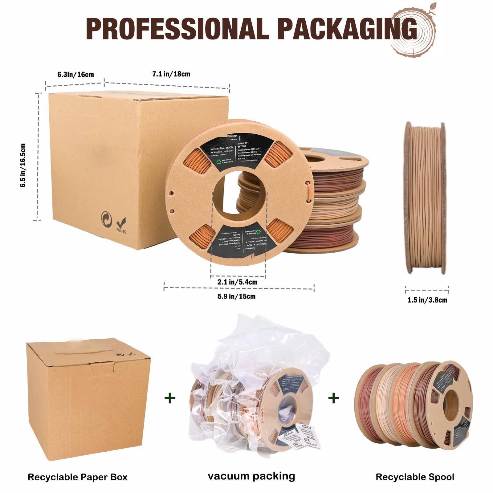 PROFESSIONAL PACKAGING

6.3in/16cm  
7.1in/18cm  
6.5in/16.5cm  
2.1in/5.4cm  
5.9in/15cm  
1.5in/3.8cm  

Recyclable Paper Box  
vacuum packing  
Recyclable Spool