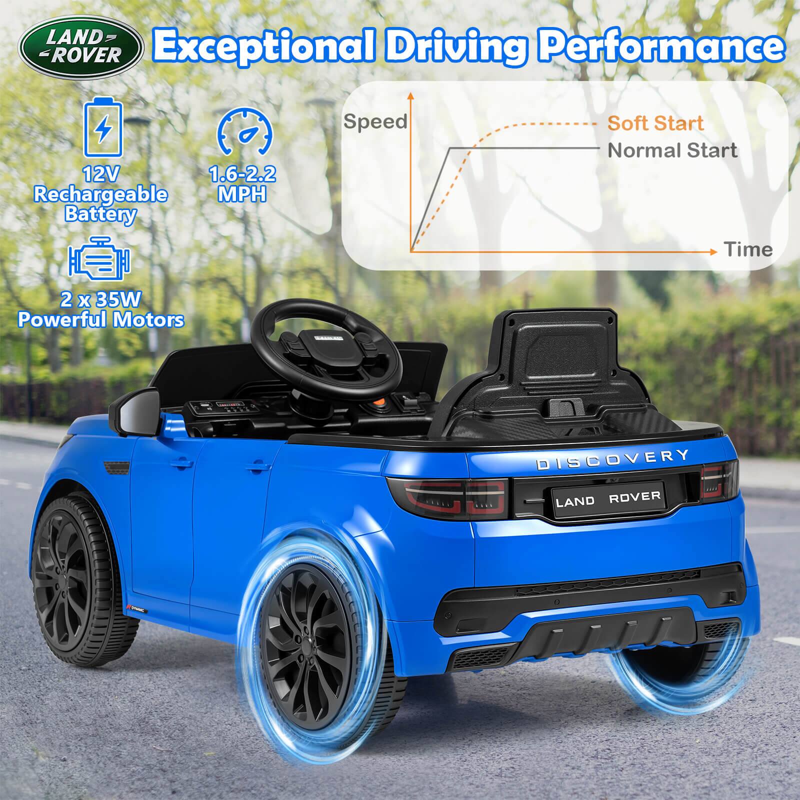 LAND ROVER  
Exceptional Driving Performance  

12V Rechargeable Battery  
1.6-2.2 MPH  
2 x 35W Powerful Motors  

Speed  
Soft Start  
Normal Start  
Time