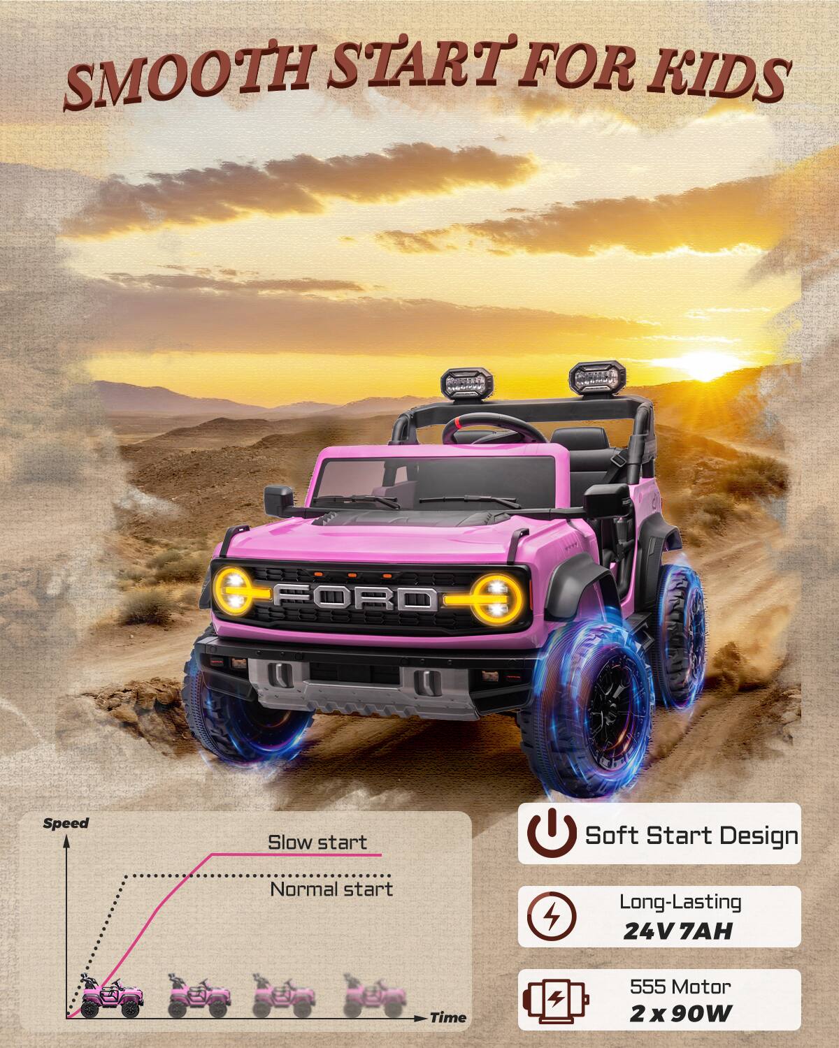 SMOOTH START FOR KIDS

- Soft Start Design
- Long-Lasting 24V 7AH
- 555 Motor 2 x 90W

Speed
- Slow start
- Normal start
- Time
