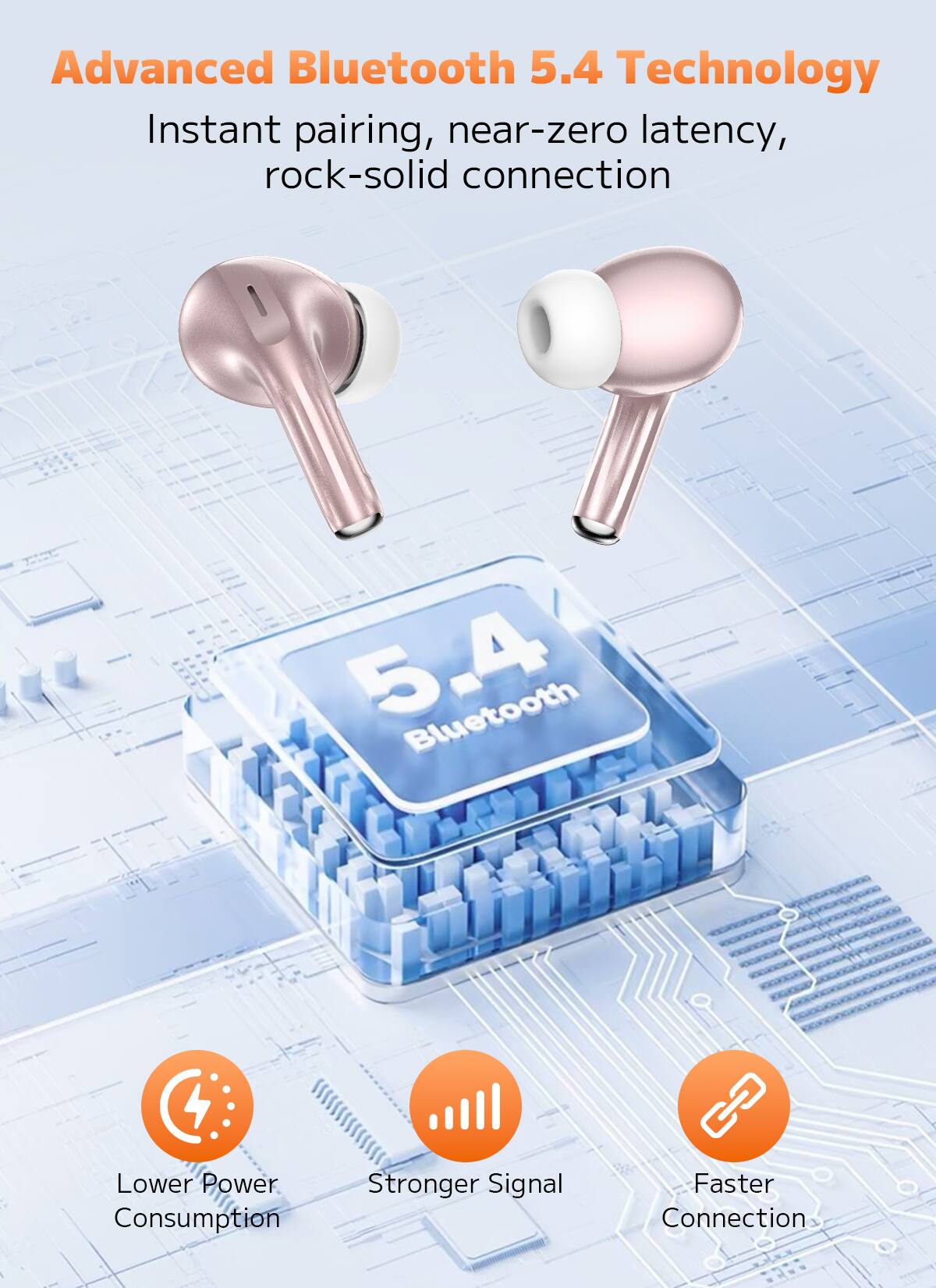 Advanced Bluetooth 5.4 Technology  
Instant pairing, near-zero latency, rock-solid connection  

- Lower Power Consumption  
- Stronger Signal  
- Faster Connection