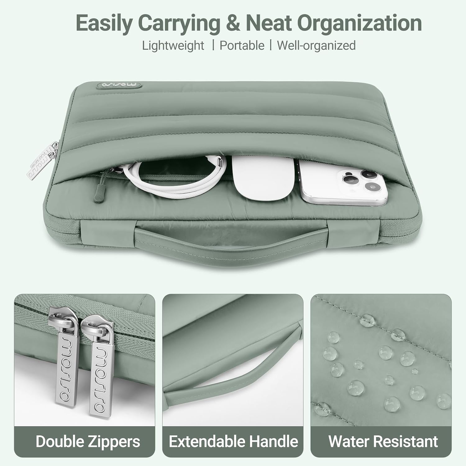 Easily Carrying & Neat Organization  
Lightweight | Portable | Well-organized  

Double Zippers  
Extendable Handle  
Water Resistant
