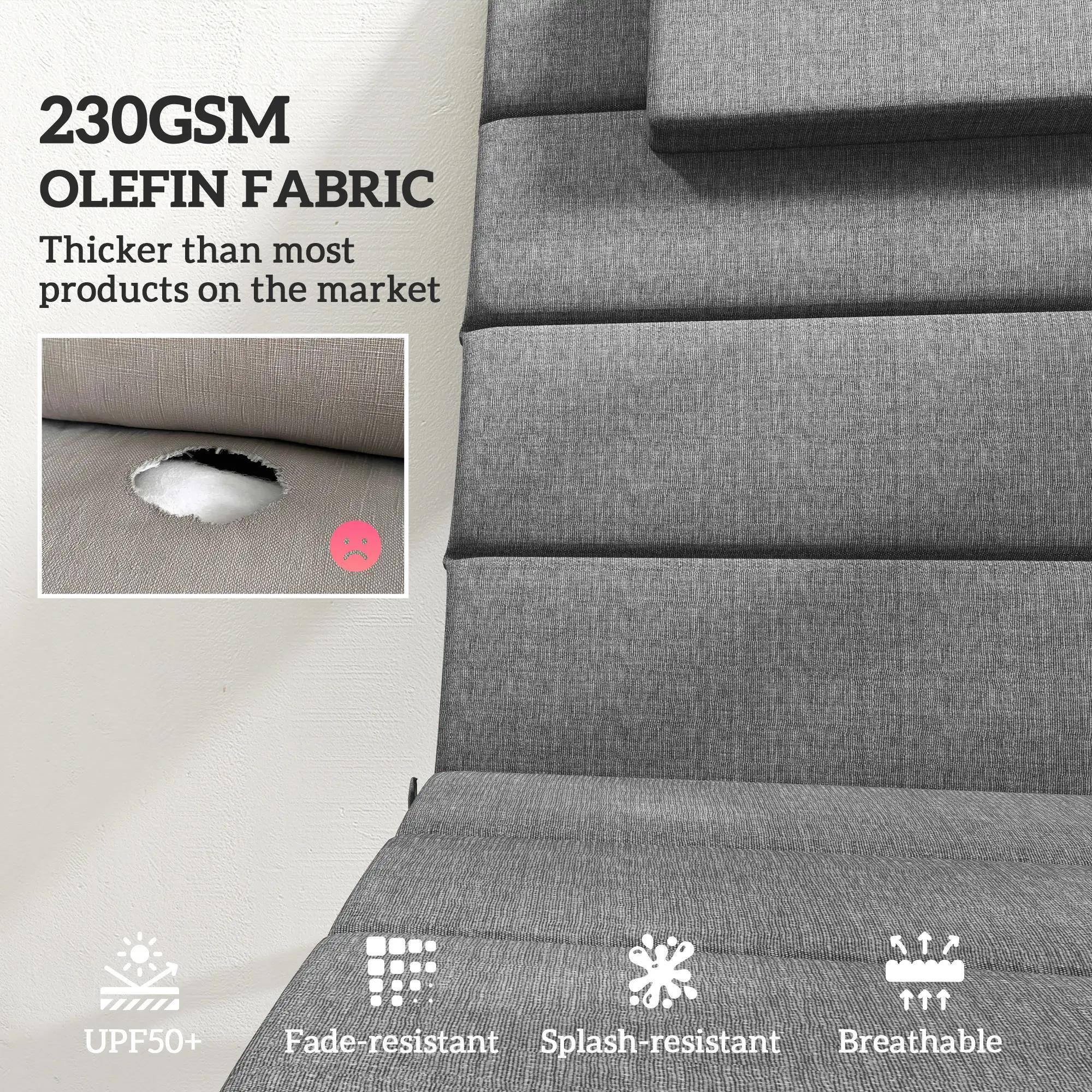 230GSM OLEFIN FABRIC Thicker than most products on the market
UPF50+ Fade-resistant Splash-resistant Breathable