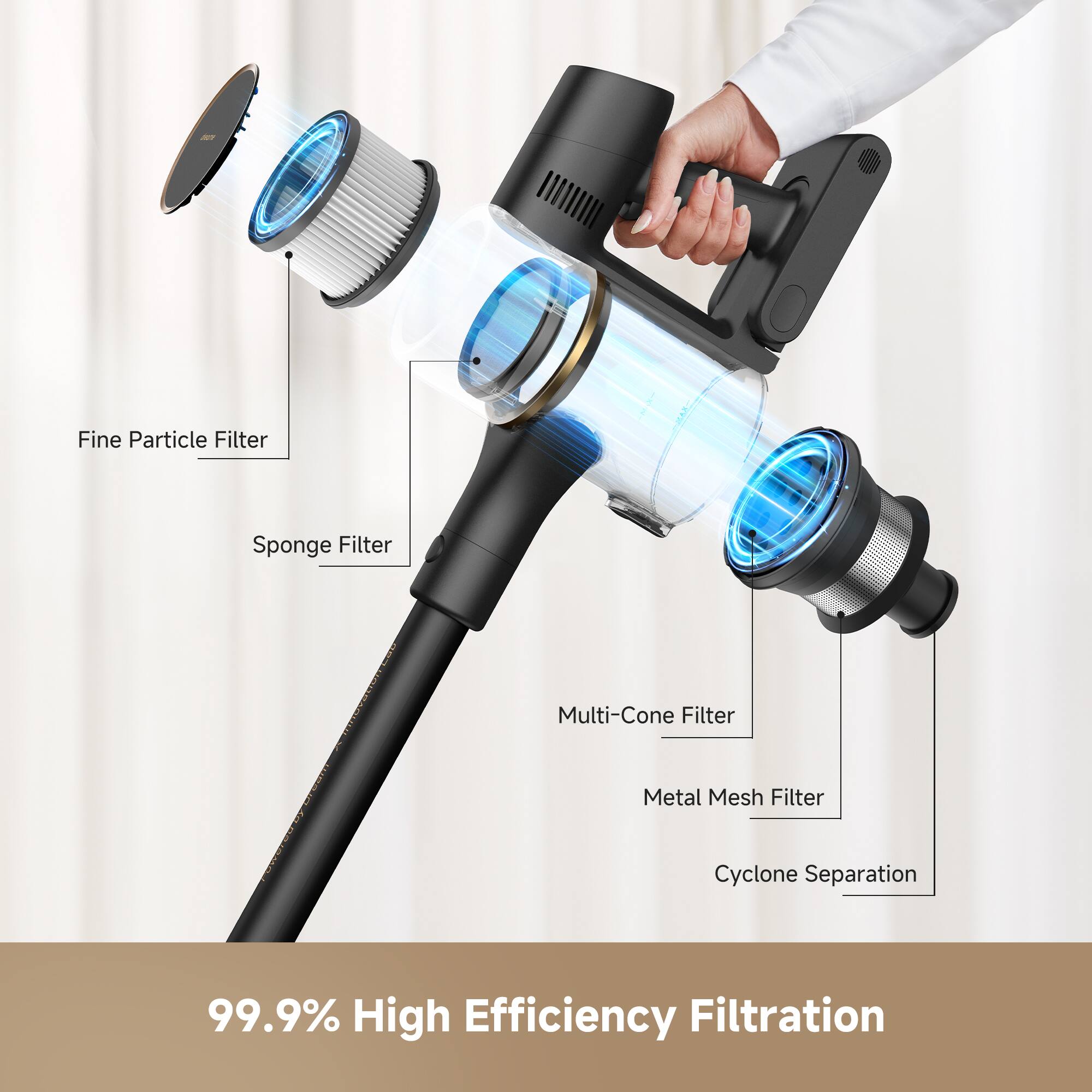 Fine Particle Filter, Sponge Filter, Multi-Cone Filter, Metal Mesh Filter, Cyclone Separation, 99.9% High Efficiency Filtration