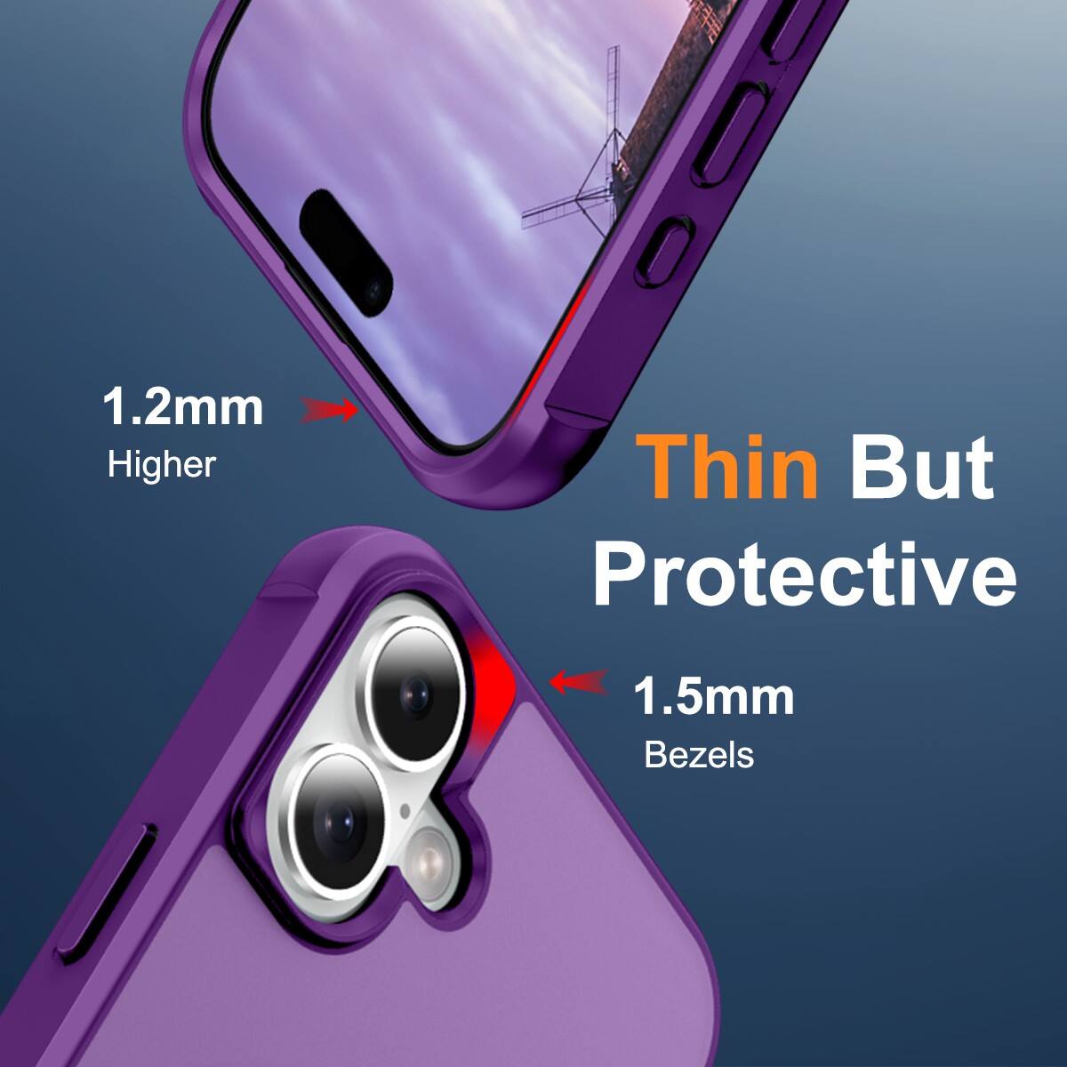 1.2mm Higher  
Thin But Protective  
1.5mm Bezels