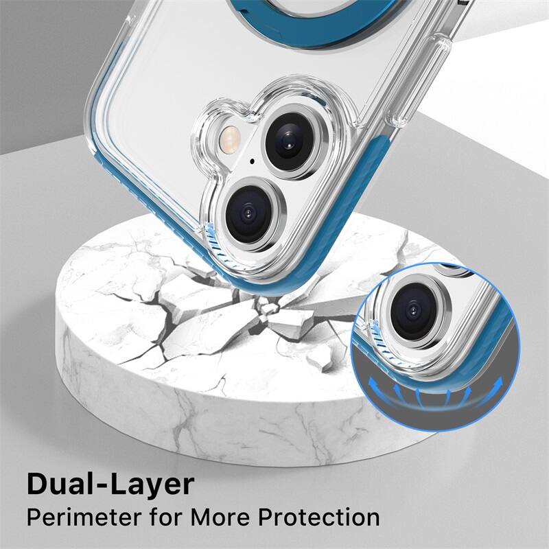 Dual-Layer
Perimeter for More Protection