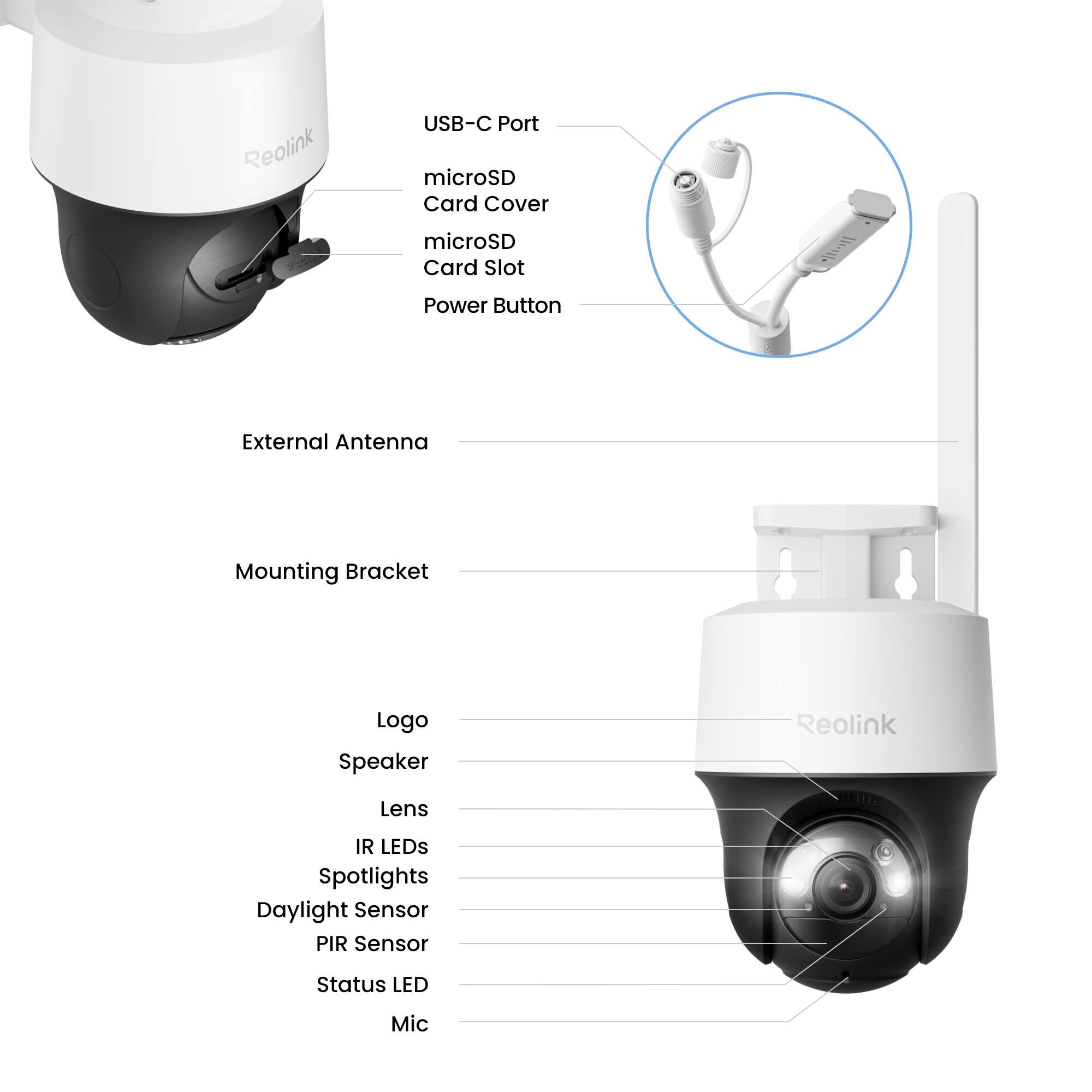 Reolink  
USB-C Port  
microSD Card Cover  
microSD Card Slot  
Power Button  
External Antenna  
Mounting Bracket  
Logo  
Speaker  
Lens  
IR LEDs  
Spotlights  
Daylight Sensor  
PIR Sensor  
Status LED  
Mic