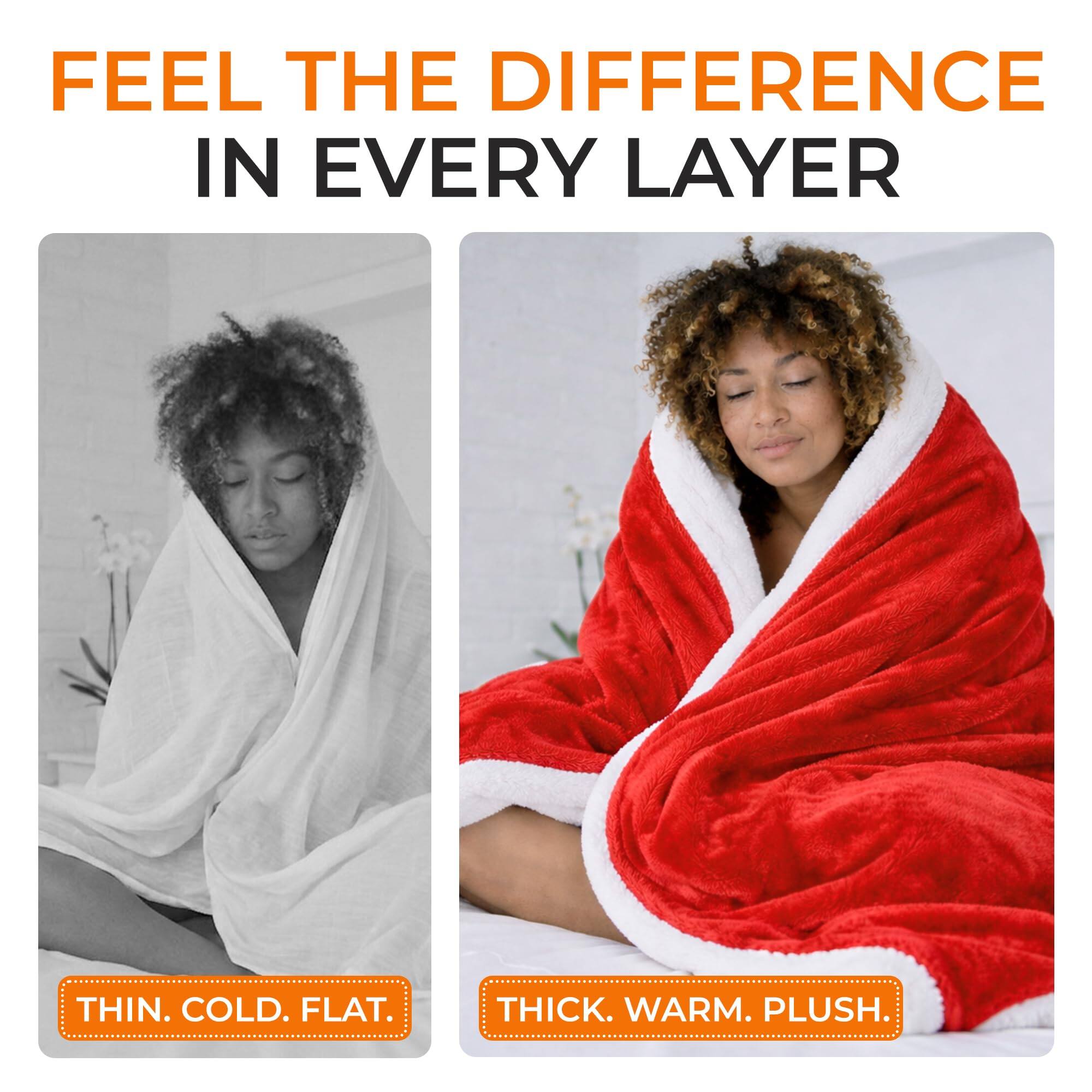 FEEL THE DIFFERENCE IN EVERY LAYER

THIN. COLD. FLAT.

THICK. WARM. PLUSH.