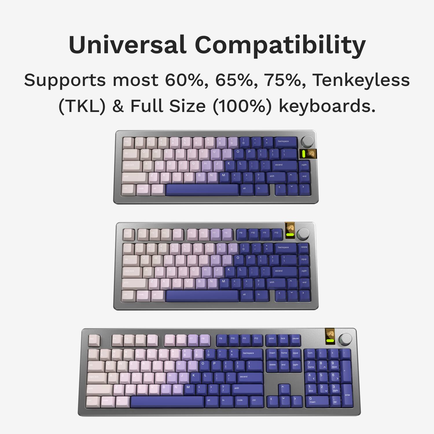 Universal Compatibility: Supports most 60%, 65%, 75%, Tenkeyless (TKL) & Full Size (100%) keyboards.