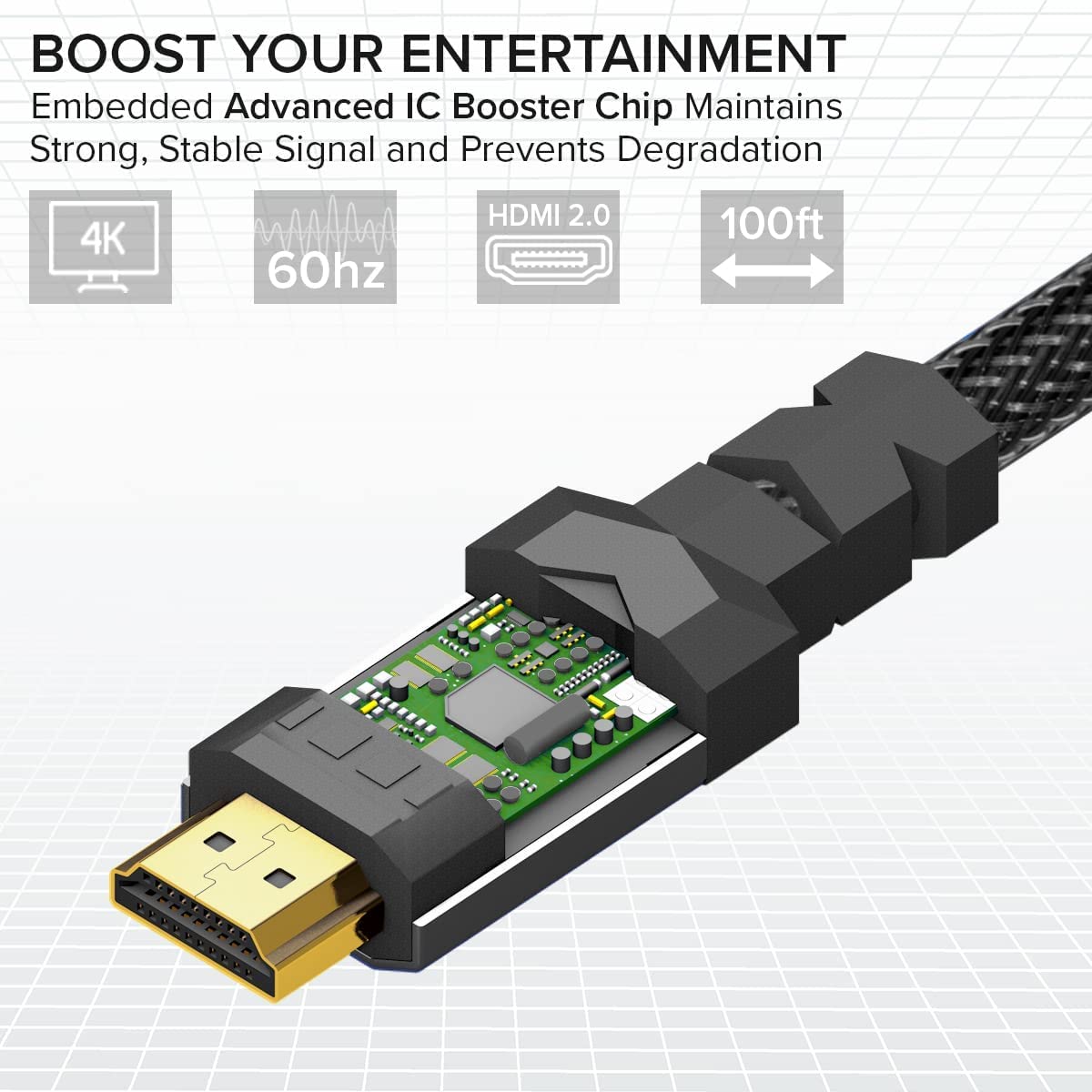 BOOST YOUR ENTERTAINMENT
Embedded Advanced IC Booster Chip Maintains Strong, Stable Signal and Prevents Degradation
4K 60hz HDMI 2.0 100ft