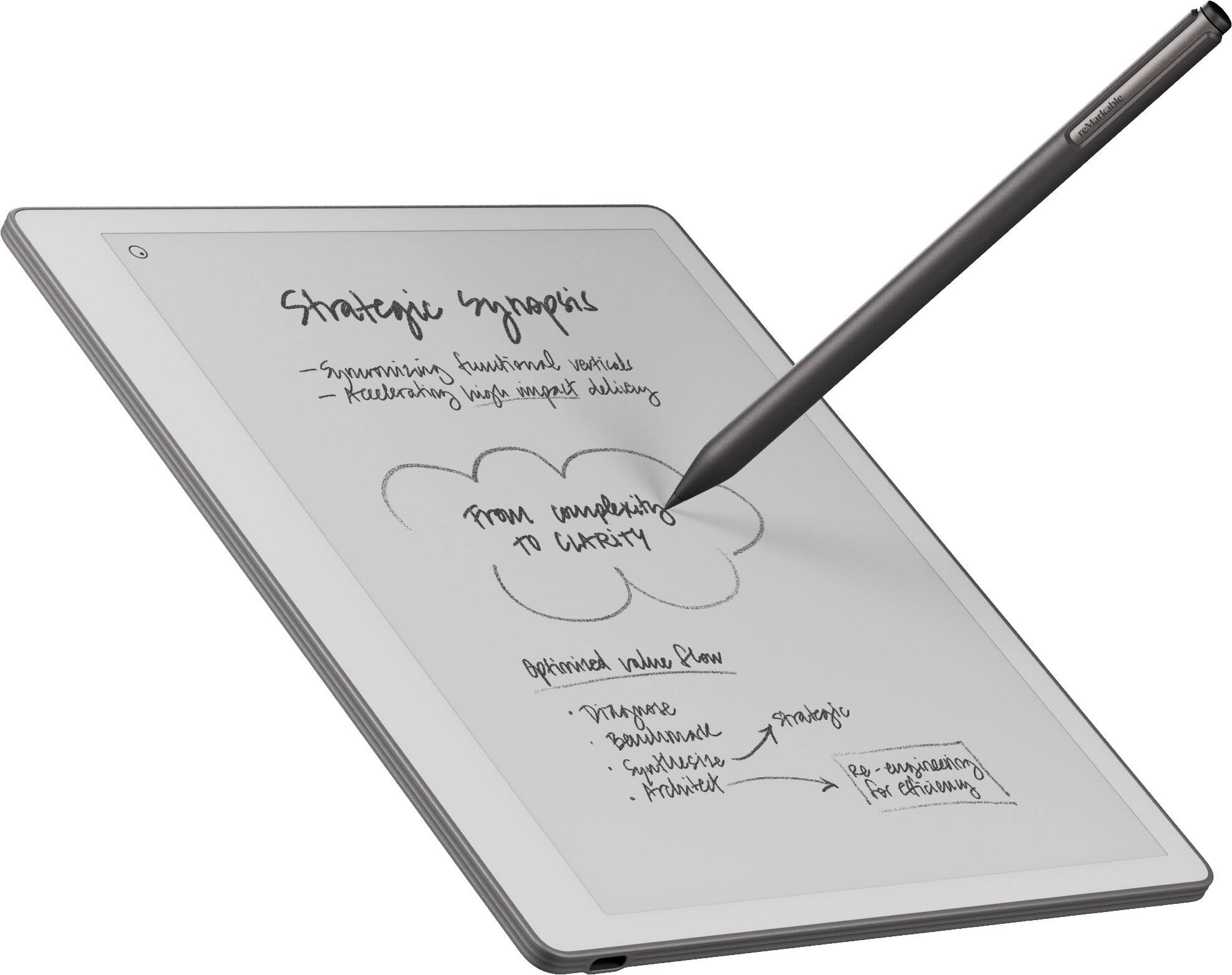 Strategic synopsis  
- Summarizing functional verticals  
- Accelerating high-impact delivery  

From complexity to CLARITY  

Optimized value flow  
- Diagnose  
- Benchmark  
- Synthesize  
- Architect  

Re-engineering for efficiency