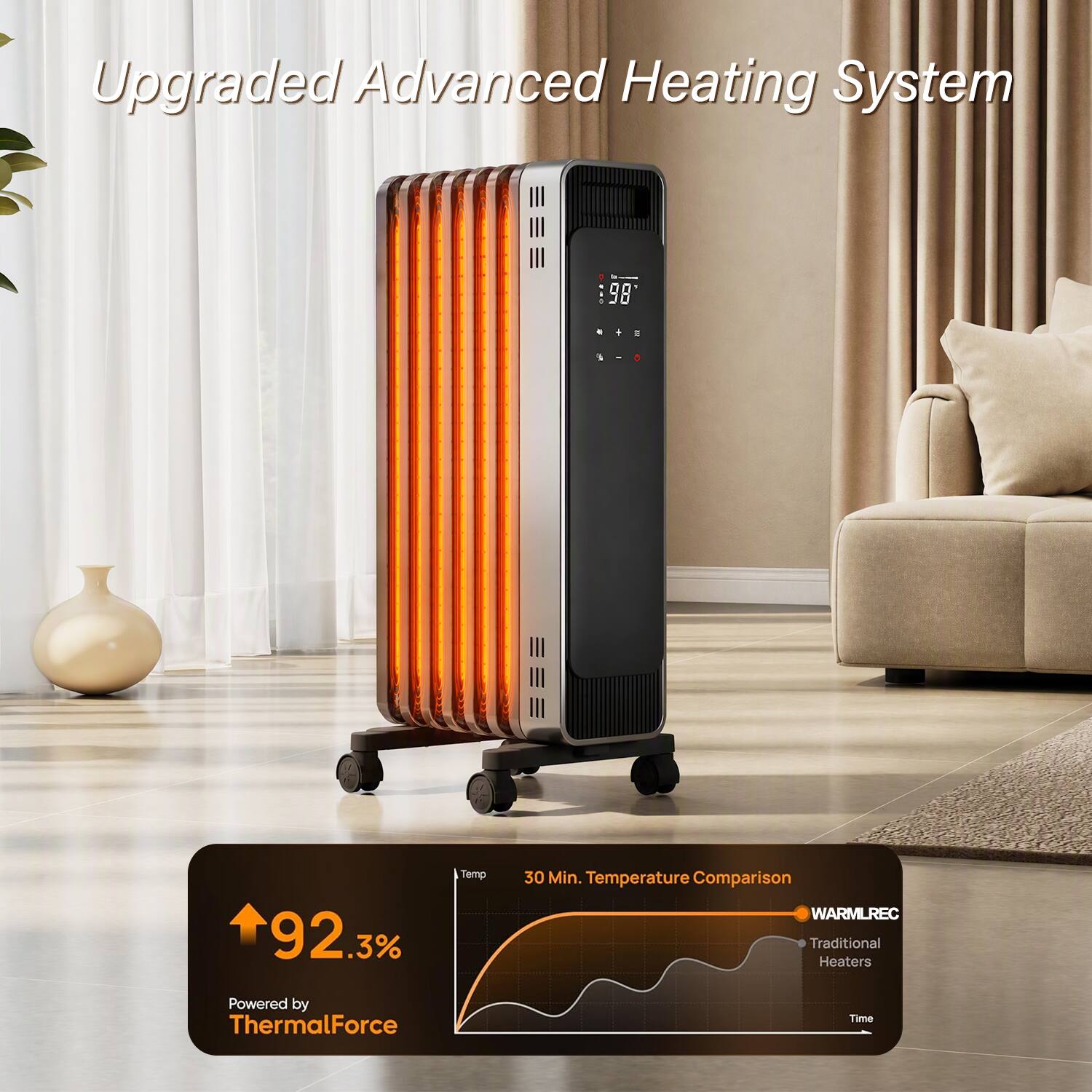 TMWINGS 1500W Oil Filled Radiator, Space Heater with Thermostat ...