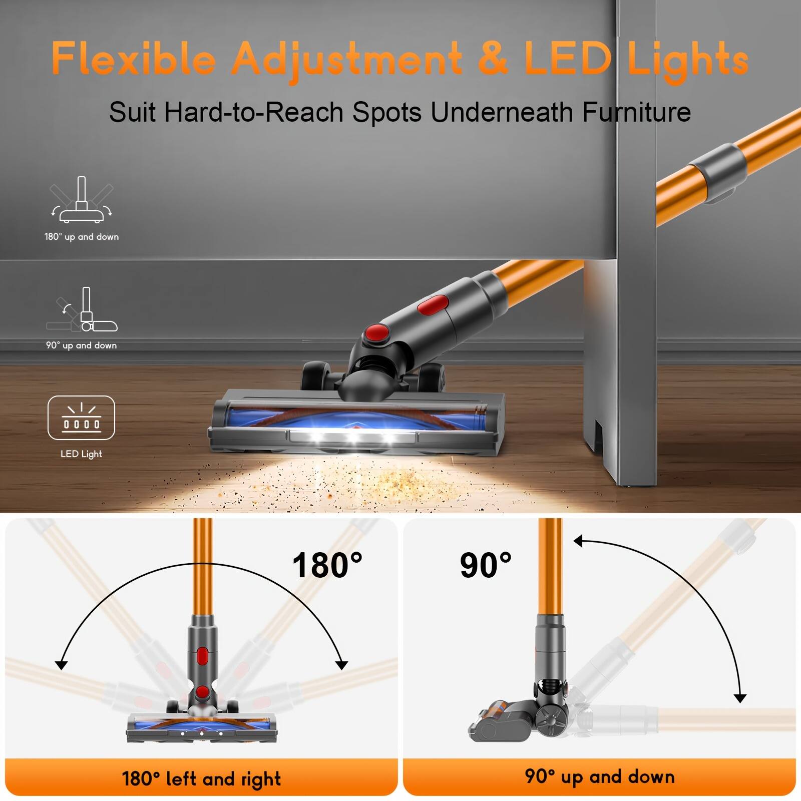 Flexible Adjustment & LED Lights  
Suit Hard-to-Reach Spots Underneath Furniture  

180° up and down  
90° up and down  
LED Light  

180° left and right  
90° up and down