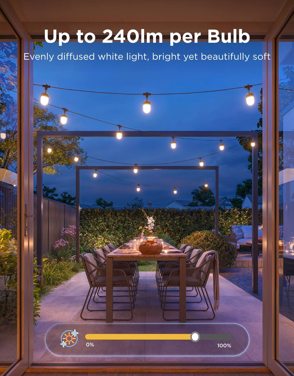 Up to 240lm per Bulb  
Evenly diffused white light, bright yet beautifully soft