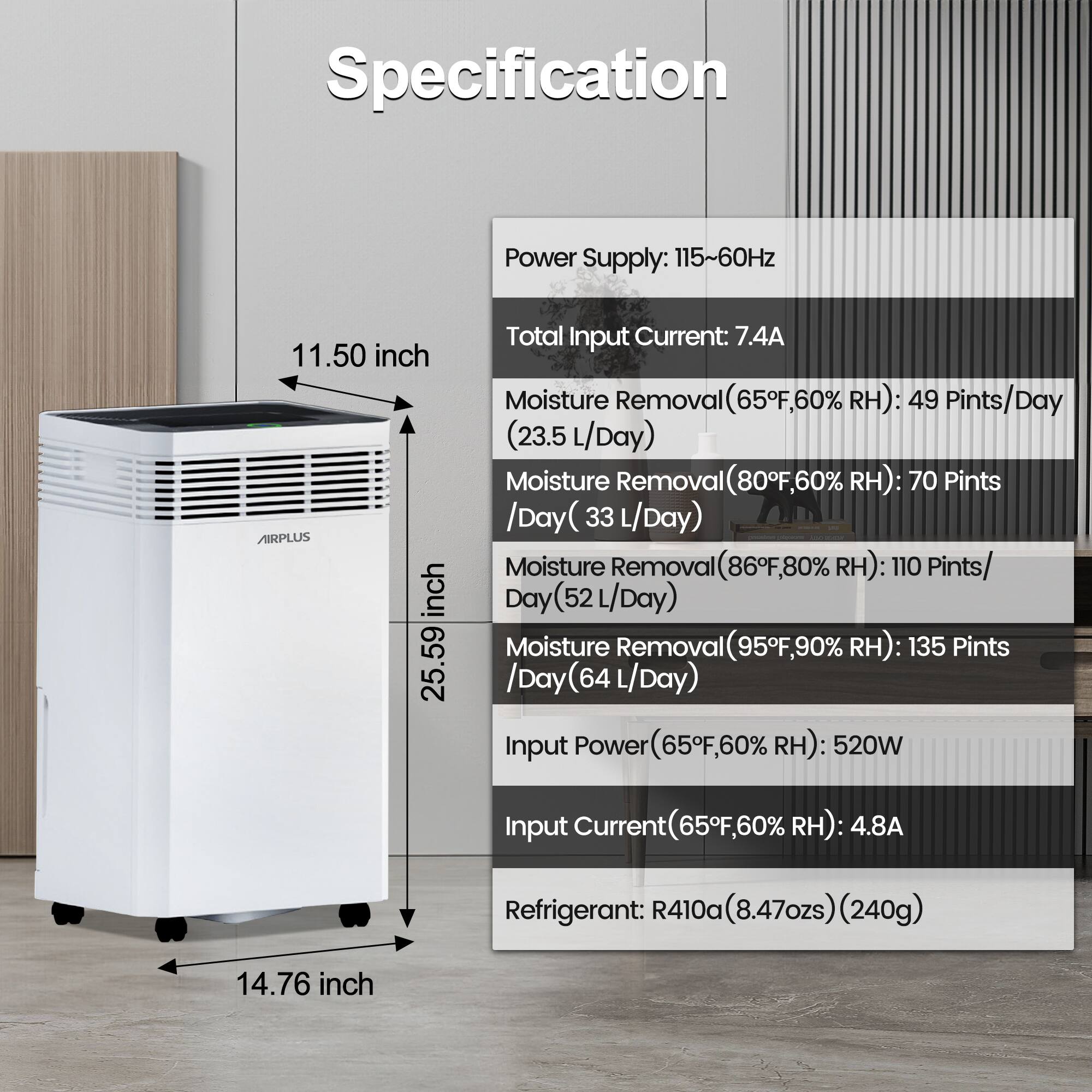 **Specification**

- **Power Supply:** 115~60Hz
- **Total Input Current:** 7.4A
- **Moisture Removal (65°F, 60% RH):** 49 Pints/Day (23.5 L/Day)
- **Moisture Removal (80°F, 60% RH):** 70 Pints/Day (33 L/Day)
- **Moisture Removal (86°F, 80% RH):** 110 Pints/Day (52 L/Day)
- **Moisture Removal (95°F, 90% RH):** 135 Pints/Day (64 L/Day)
- **Input Power (65°F, 60% RH):** 520W
- **Input Current (65°F, 60% RH):** 4.8A
- **Refrigerant:** R410a (8.47ozs) (240g)

**Dimensions:**
- **Width:** 11.50 inch
- **Height:** 25.5