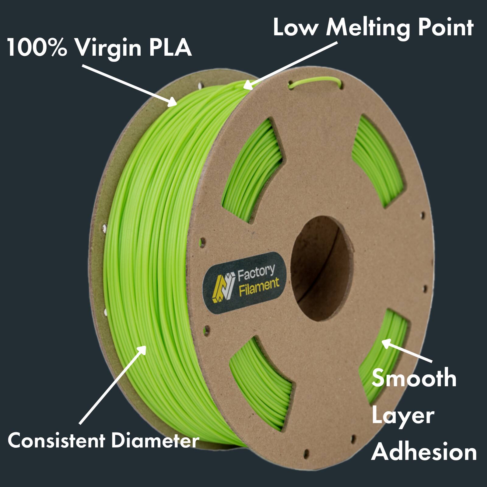100% Virgin PLA  
Low Melting Point  
Consistent Diameter  
Smooth Layer Adhesion  
Factory Filament