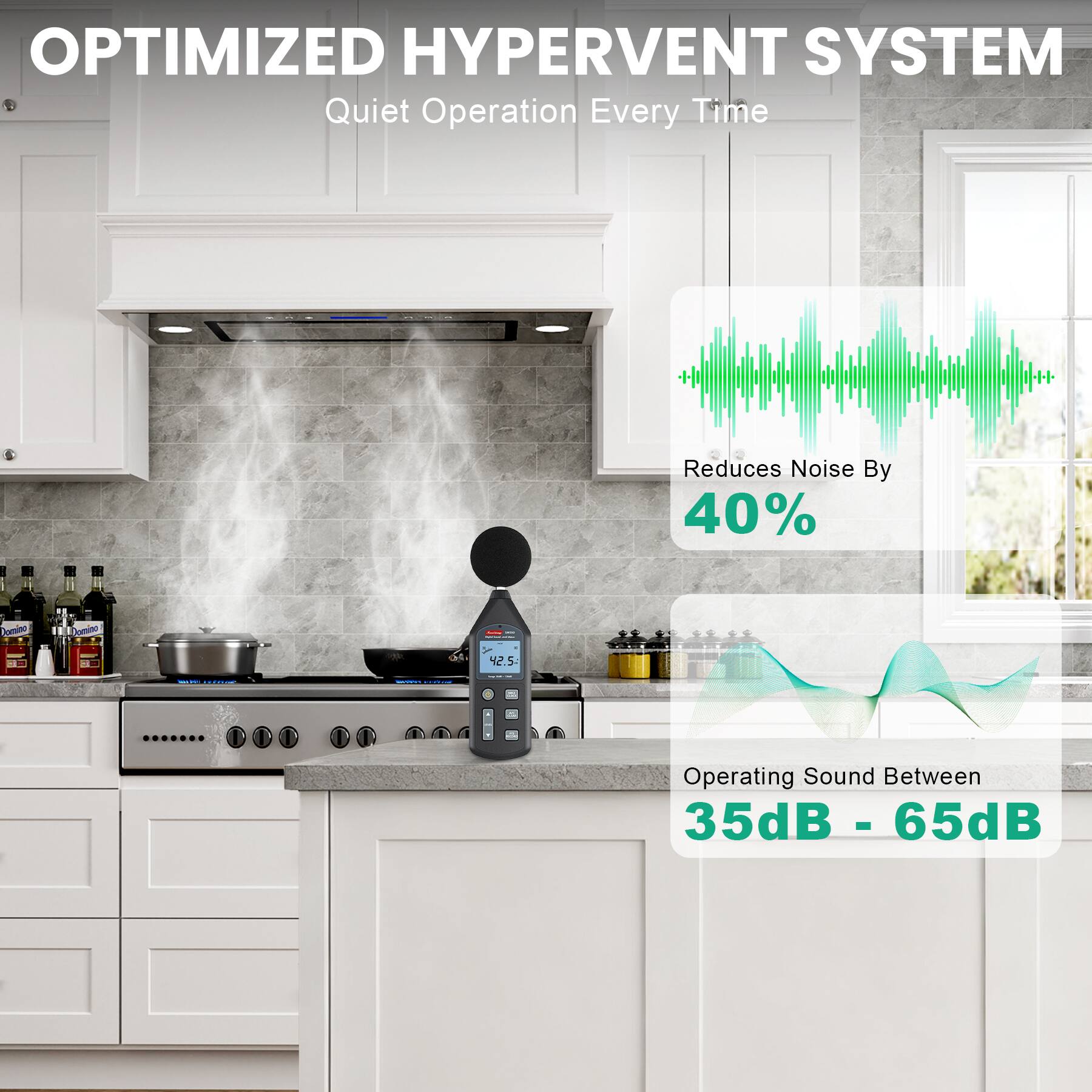 OPTIMIZED HYPERVENT SYSTEM  
Quiet Operation Every Time  

Reduces Noise By 40%  

Operating Sound Between 35dB - 65dB