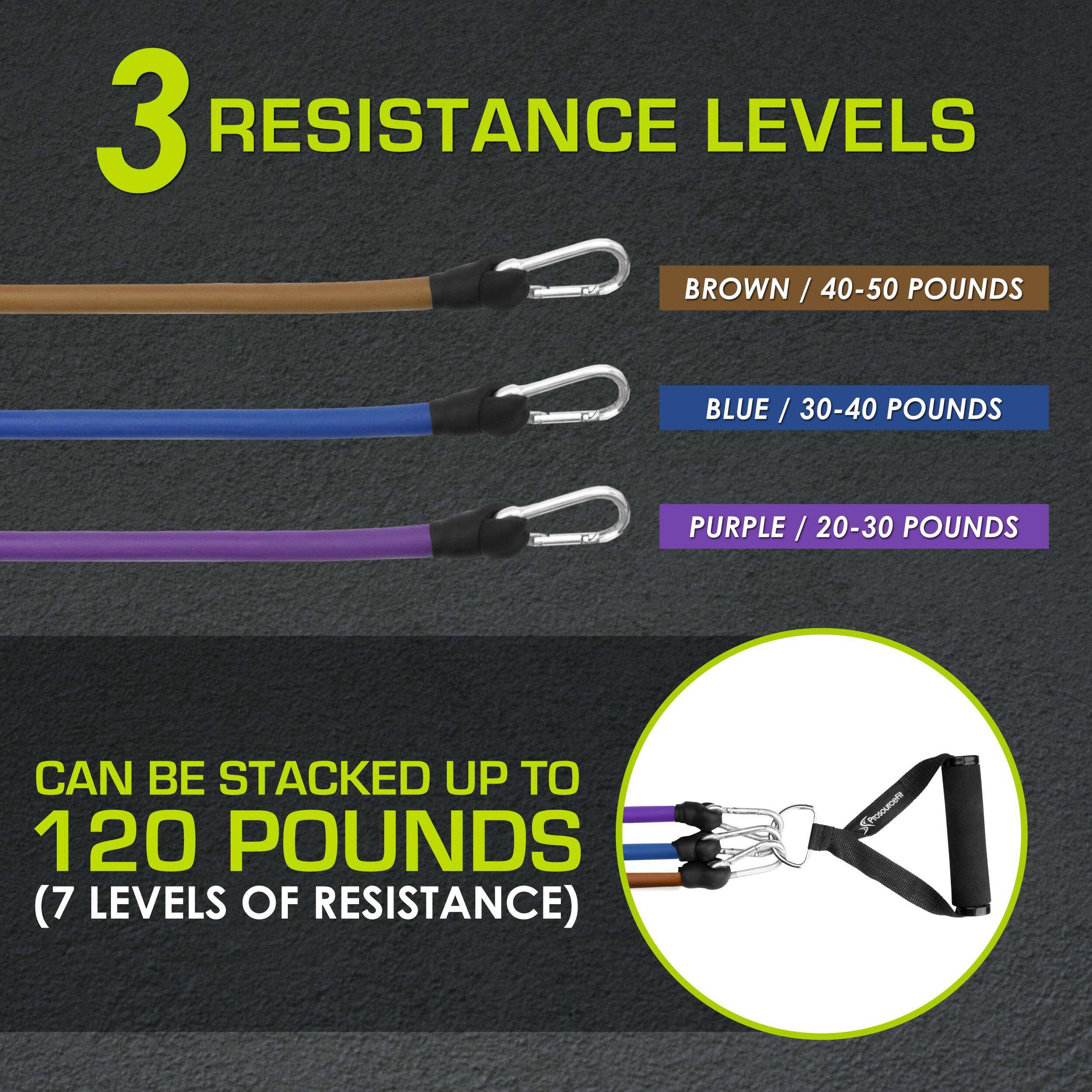 3 RESISTANCE LEVELS
BROWN / 40-50 POUNDS
BLUE / 30-40 POUNDS
PURPLE / 20-30 POUNDS
CAN BE STACKED UP TO 120 POUNDS (7 LEVELS OF RESISTANCE)