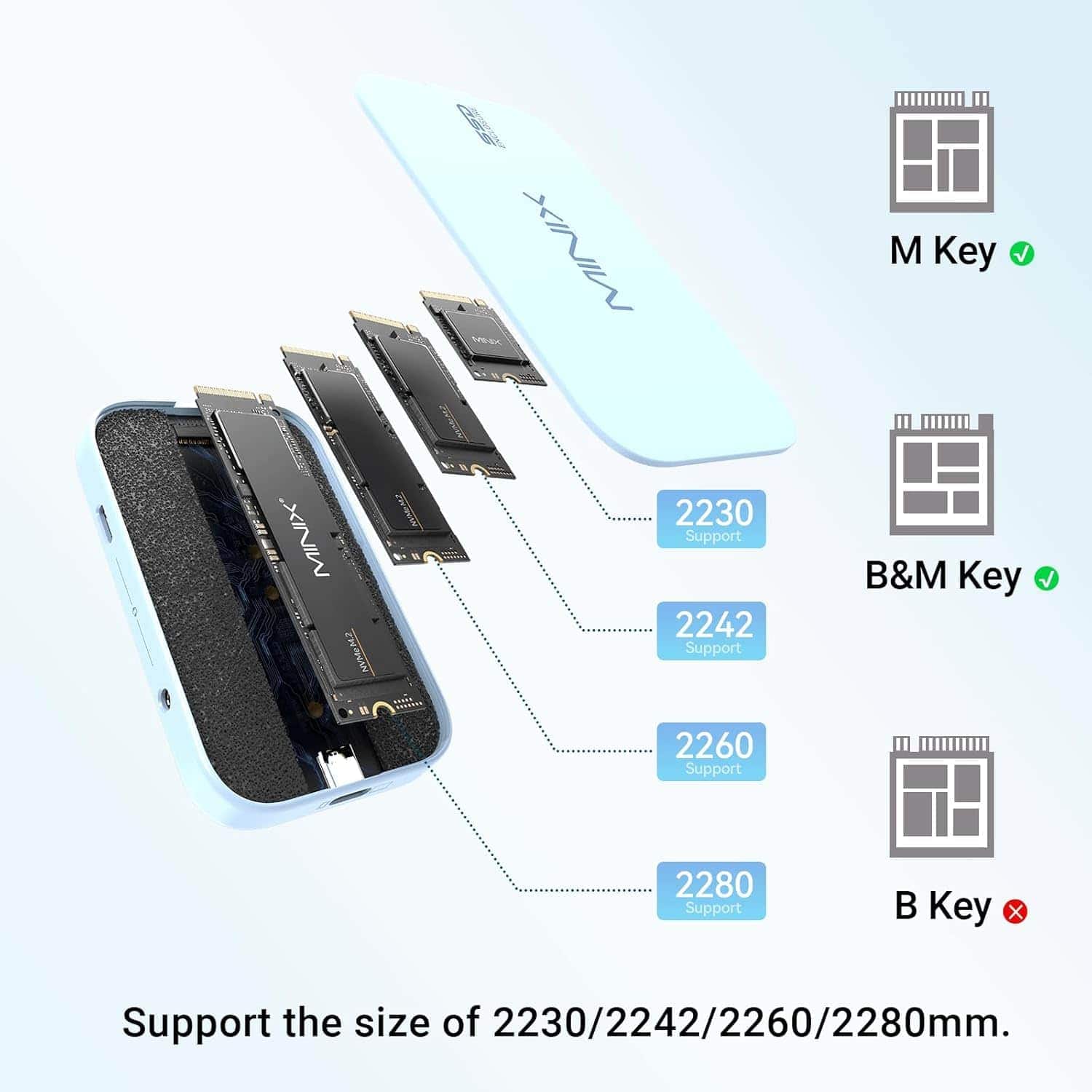 MINIX M.2 NVMe SATA SSD Enclosure with Magsafe for iPhone 15/16