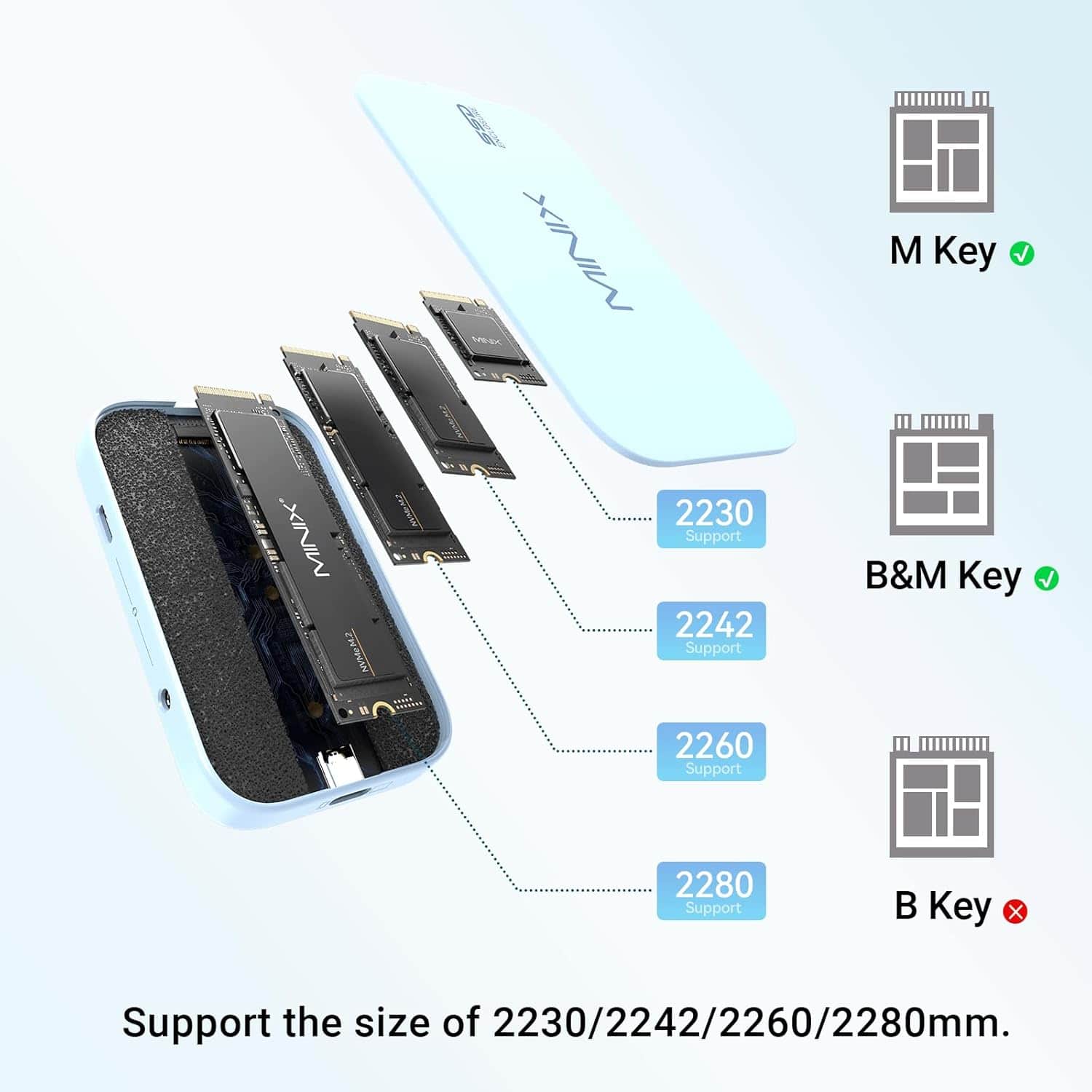MINIX M Key  
MINIX N 2230 Support  
2242 Support  
B&M Key  
2260 Support  
2280 Support  
B Key X  
Support the size of 2230/2242/2260/2280mm.