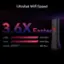 Ultrafast WiFi Speed: 3.6X Faster

* 6 GHz: 2882 Mbps
* 5 GHz: 2882 Mbps
* 2.4 GHz: 688 Mbps
