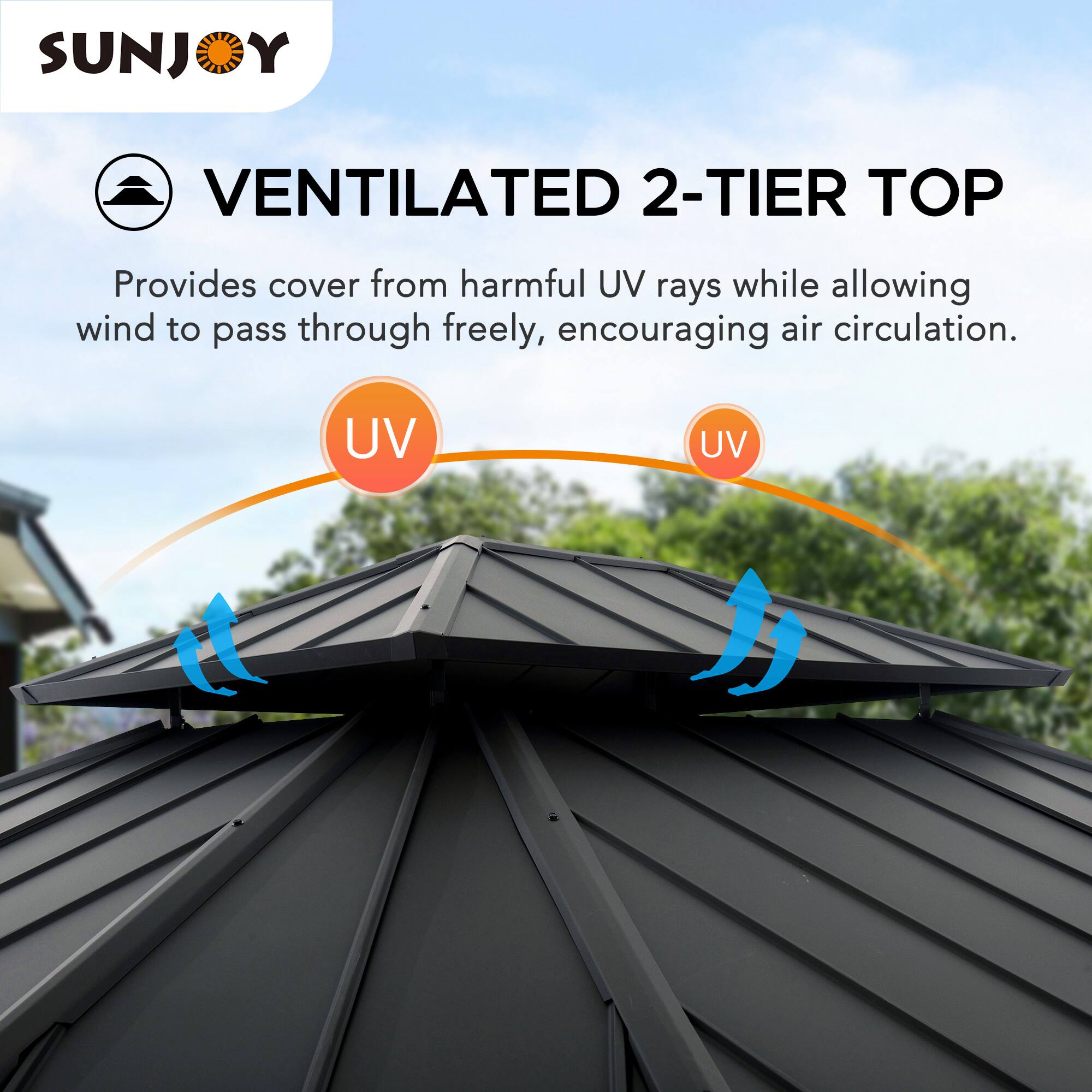 SUNJOY VENTILATED 2-TIER TOP  
Provides cover from harmful UV rays while allowing wind to pass through freely, encouraging air circulation.