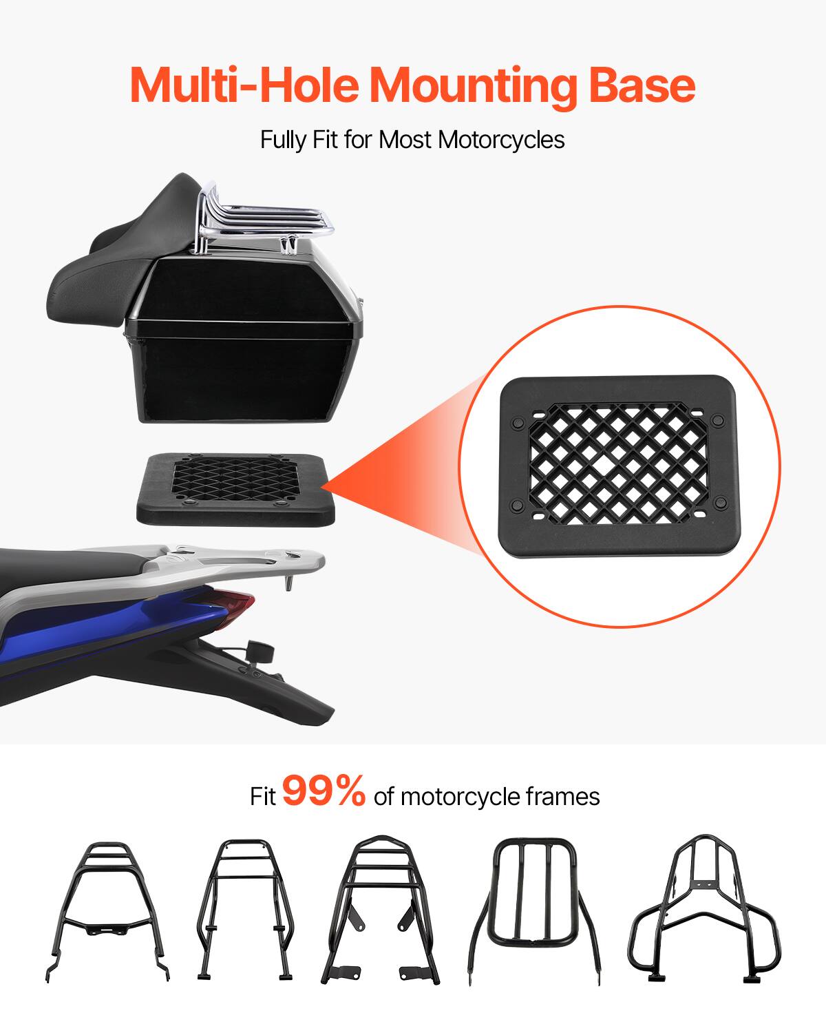 Multi-Hole Mounting Base  
Fully Fit for Most Motorcycles  

Fit 99% of motorcycle frames