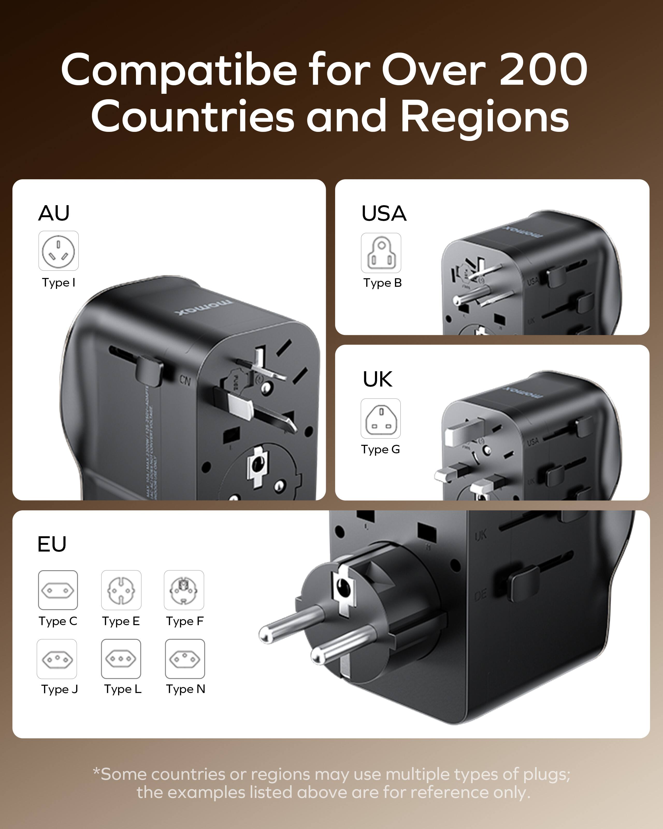 Compatible for Over 200 Countries and Regions

AU Type I  
USA Type B  
UK Type G  
EU Type C, Type E, Type F, Type J, Type L, Type N  

*Some countries or regions may use multiple types of plugs; the examples listed above are for reference only.